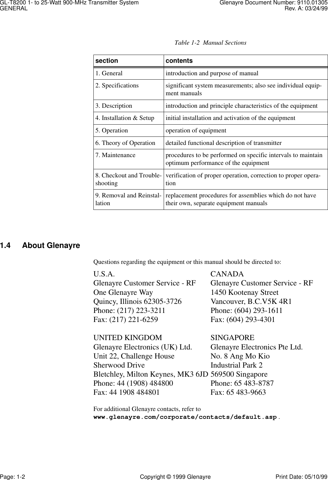 GL-T8200 1- to 25-Watt 900-MHz Transmitter System  Glenayre Document Number: 9110.01305GENERAL Rev. A: 03/24/99Page: 1-2 Copyright © 1999 Glenayre Print Date: 05/10/991.4 About GlenayreQuestions regarding the equipment or this manual should be directed to:U.S.A. CANADAGlenayre Customer Service - RF Glenayre Customer Service - RFOne Glenayre Way 1450 Kootenay StreetQuincy, Illinois 62305-3726 Vancouver, B.C.V5K 4R1Phone: (217) 223-3211 Phone: (604) 293-1611Fax: (217) 221-6259 Fax: (604) 293-4301UNITED KINGDOM SINGAPOREGlenayre Electronics (UK) Ltd. Glenayre Electronics Pte Ltd.Unit 22, Challenge House No. 8 Ang Mo Kio Sherwood Drive Industrial Park 2Bletchley, Milton Keynes, MK3 6JD 569500 SingaporePhone: 44 (1908) 484800 Phone: 65 483-8787Fax: 44 1908 484801 Fax: 65 483-9663For additional Glenayre contacts, refer to www.glenayre.com/corporate/contacts/default.asp .Table 1-2  Manual Sectionssection contents1. General introduction and purpose of manual2. Specifications significant system measurements; also see individual equip-ment manuals3. Description introduction and principle characteristics of the equipment4. Installation &amp; Setup initial installation and activation of the equipment5. Operation operation of equipment6. Theory of Operation detailed functional description of transmitter7. Maintenance procedures to be performed on specific intervals to maintain optimum performance of the equipment8. Checkout and Trouble-shooting verification of proper operation, correction to proper opera-tion9. Removal and Reinstal-lation replacement procedures for assemblies which do not have their own, separate equipment manuals