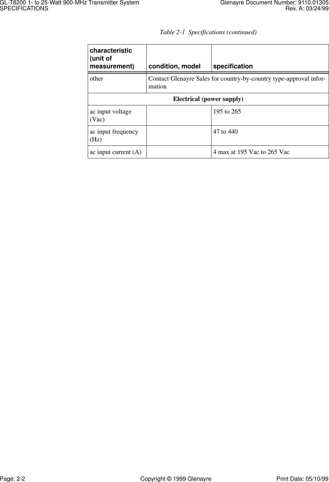 GL-T8200 1- to 25-Watt 900-MHz Transmitter System  Glenayre Document Number: 9110.01305SPECIFICATIONS Rev. A: 03/24/99Page: 2-2 Copyright © 1999 Glenayre Print Date: 05/10/99other Contact Glenayre Sales for country-by-country type-approval infor-mationElectrical (power supply)ac input voltage (Vac) 195 to 265ac input frequency (Hz) 47 to 440ac input current (A) 4 max at 195 Vac to 265 VacTable 2-1  Specifications (continued)characteristic (unit of measurement) condition, model specification