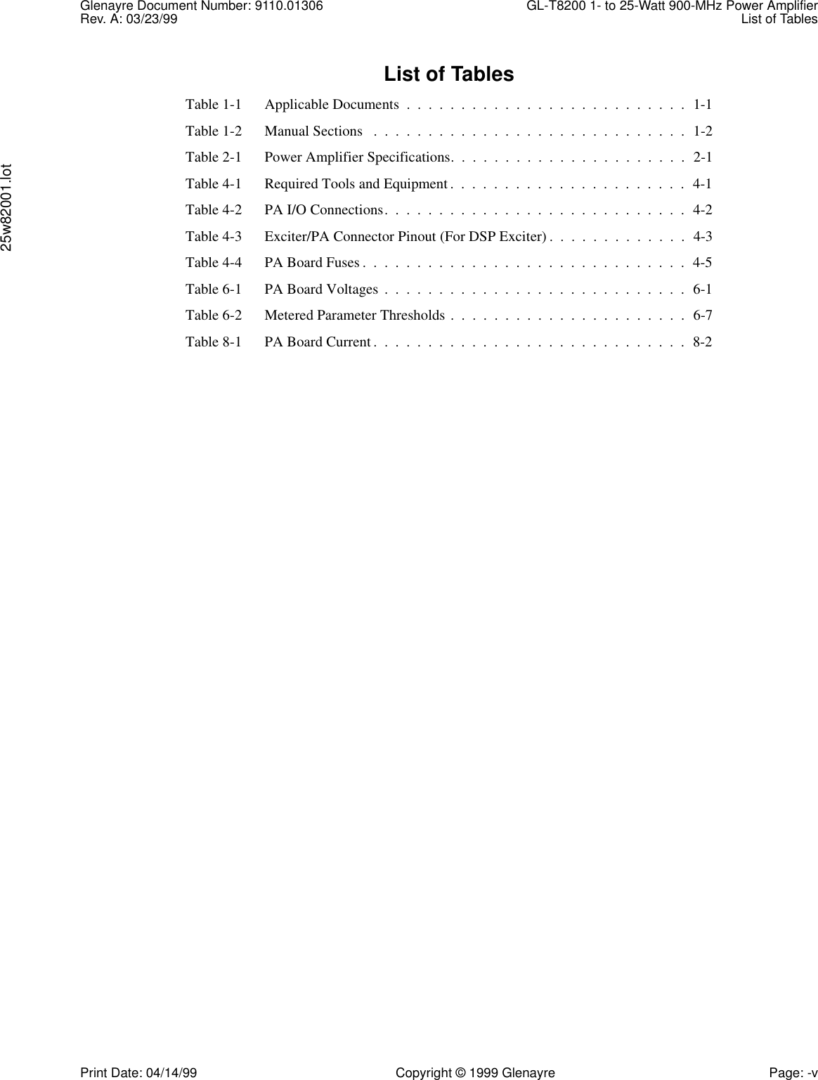 Glenayre Document Number: 9110.01306 GL-T8200 1- to 25-Watt 900-MHz Power AmplifierRev. A: 03/23/99 List of Tables25w82001.lotPrint Date: 04/14/99 Copyright © 1999 Glenayre Page: -vList of TablesTable 1-1 Applicable Documents  .  .  .  .  .  .  .  .  .  .  .  .  .  .  .  .  .  .  .  .  .  .  .  .  .  .  1-1Table 1-2 Manual Sections   .  .  .  .  .  .  .  .  .  .  .  .  .  .  .  .  .  .  .  .  .  .  .  .  .  .  .  .  .  1-2Table 2-1 Power Amplifier Specifications.  .  .  .  .  .  .  .  .  .  .  .  .  .  .  .  .  .  .  .  .  .  2-1Table 4-1 Required Tools and Equipment.  .  .  .  .  .  .  .  .  .  .  .  .  .  .  .  .  .  .  .  .  .  4-1Table 4-2 PA I/O Connections.  .  .  .  .  .  .  .  .  .  .  .  .  .  .  .  .  .  .  .  .  .  .  .  .  .  .  .  4-2Table 4-3 Exciter/PA Connector Pinout (For DSP Exciter) .  .  .  .  .  .  .  .  .  .  .  .  .  4-3Table 4-4 PA Board Fuses .  .  .  .  .  .  .  .  .  .  .  .  .  .  .  .  .  .  .  .  .  .  .  .  .  .  .  .  .  .  4-5Table 6-1 PA Board Voltages  .  .  .  .  .  .  .  .  .  .  .  .  .  .  .  .  .  .  .  .  .  .  .  .  .  .  .  .  6-1Table 6-2 Metered Parameter Thresholds .  .  .  .  .  .  .  .  .  .  .  .  .  .  .  .  .  .  .  .  .  .  6-7Table 8-1 PA Board Current .  .  .  .  .  .  .  .  .  .  .  .  .  .  .  .  .  .  .  .  .  .  .  .  .  .  .  .  .  8-2