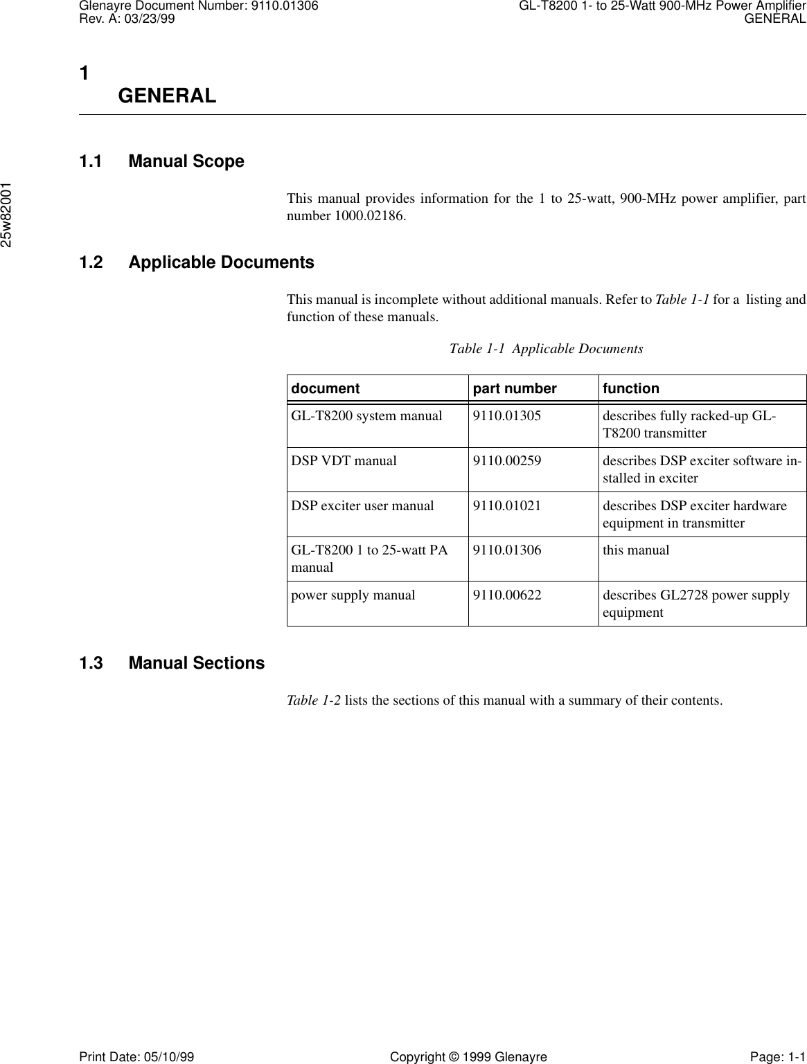 Glenayre Document Number: 9110.01306 GL-T8200 1- to 25-Watt 900-MHz Power AmplifierRev. A: 03/23/99 GENERAL25w82001Print Date: 05/10/99 Copyright © 1999 Glenayre Page: 1-11                                                                                                                                                                                                                                                 GENERAL1.1 Manual ScopeThis manual provides information for the 1 to 25-watt, 900-MHz power amplifier, partnumber 1000.02186. 1.2 Applicable DocumentsThis manual is incomplete without additional manuals. Refer to Table 1-1 for a  listing andfunction of these manuals.   1.3 Manual SectionsTable 1-2 lists the sections of this manual with a summary of their contents.Table 1-1  Applicable Documentsdocument part number functionGL-T8200 system manual 9110.01305 describes fully racked-up GL-T8200 transmitterDSP VDT manual 9110.00259 describes DSP exciter software in-stalled in exciterDSP exciter user manual 9110.01021 describes DSP exciter hardware equipment in transmitterGL-T8200 1 to 25-watt PA manual 9110.01306 this manualpower supply manual 9110.00622 describes GL2728 power supply equipment 