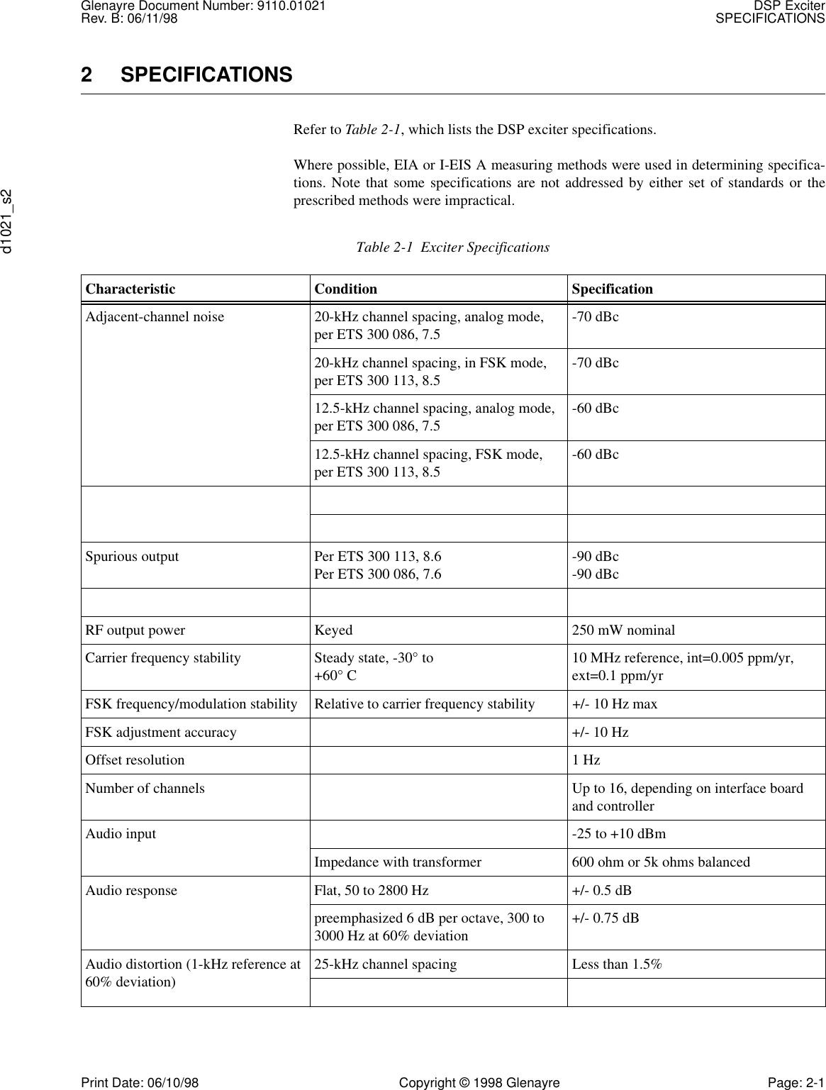 Glenayre Document Number: 9110.01021 DSP ExciterRev. B: 06/11/98 SPECIFICATIONSd1021_s2Print Date: 06/10/98 Copyright © 1998 Glenayre Page: 2-12 SPECIFICATIONSRefer to Table 2-1, which lists the DSP exciter specifications.Where possible, EIA or I-EIS A measuring methods were used in determining specifica-tions. Note that some specifications are not addressed by either set of standards or theprescribed methods were impractical. Table 2-1  Exciter Specifications Characteristic Condition SpecificationAdjacent-channel noise 20-kHz channel spacing, analog mode, per ETS 300 086, 7.5 -70 dBc20-kHz channel spacing, in FSK mode, per ETS 300 113, 8.5 -70 dBc12.5-kHz channel spacing, analog mode, per ETS 300 086, 7.5 -60 dBc12.5-kHz channel spacing, FSK mode, per ETS 300 113, 8.5 -60 dBcSpurious output Per ETS 300 113, 8.6Per ETS 300 086, 7.6 -90 dBc-90 dBcRF output power Keyed 250 mW nominalCarrier frequency stability Steady state, -30° to +60° C 10 MHz reference, int=0.005 ppm/yr, ext=0.1 ppm/yrFSK frequency/modulation stability Relative to carrier frequency stability +/- 10 Hz maxFSK adjustment accuracy +/- 10 HzOffset resolution 1 HzNumber of channels Up to 16, depending on interface board and controllerAudio input -25 to +10 dBmImpedance with transformer 600 ohm or 5k ohms balancedAudio response Flat, 50 to 2800 Hz +/- 0.5 dBpreemphasized 6 dB per octave, 300 to 3000 Hz at 60% deviation +/- 0.75 dBAudio distortion (1-kHz reference at 60% deviation) 25-kHz channel spacing Less than 1.5%