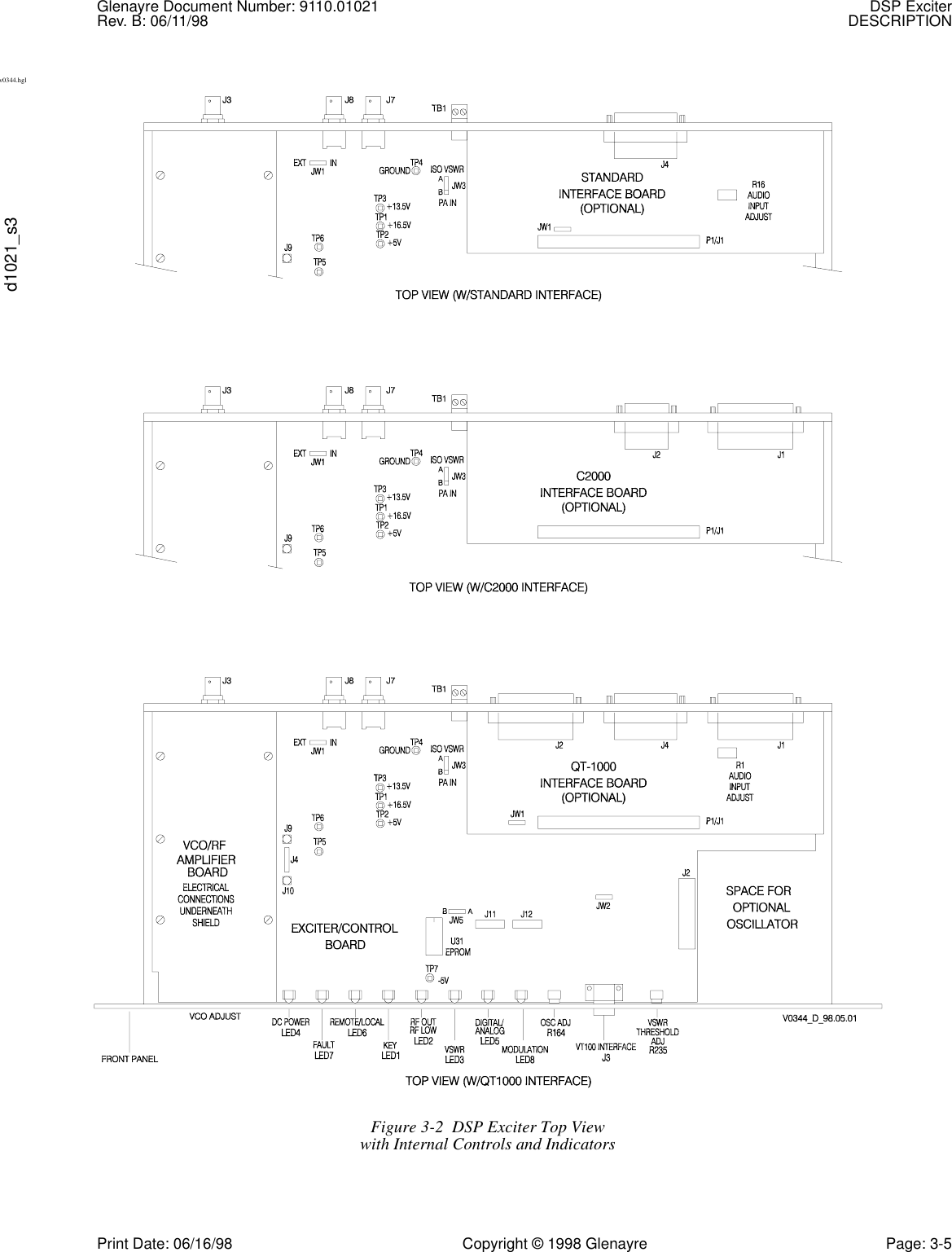 Glenayre Document Number: 9110.01021 DSP ExciterRev. B: 06/11/98 DESCRIPTIONd1021_s3Print Date: 06/16/98 Copyright © 1998 Glenayre Page: 3-5v0344.hglFigure 3-2  DSP Exciter Top Viewwith Internal Controls and Indicators