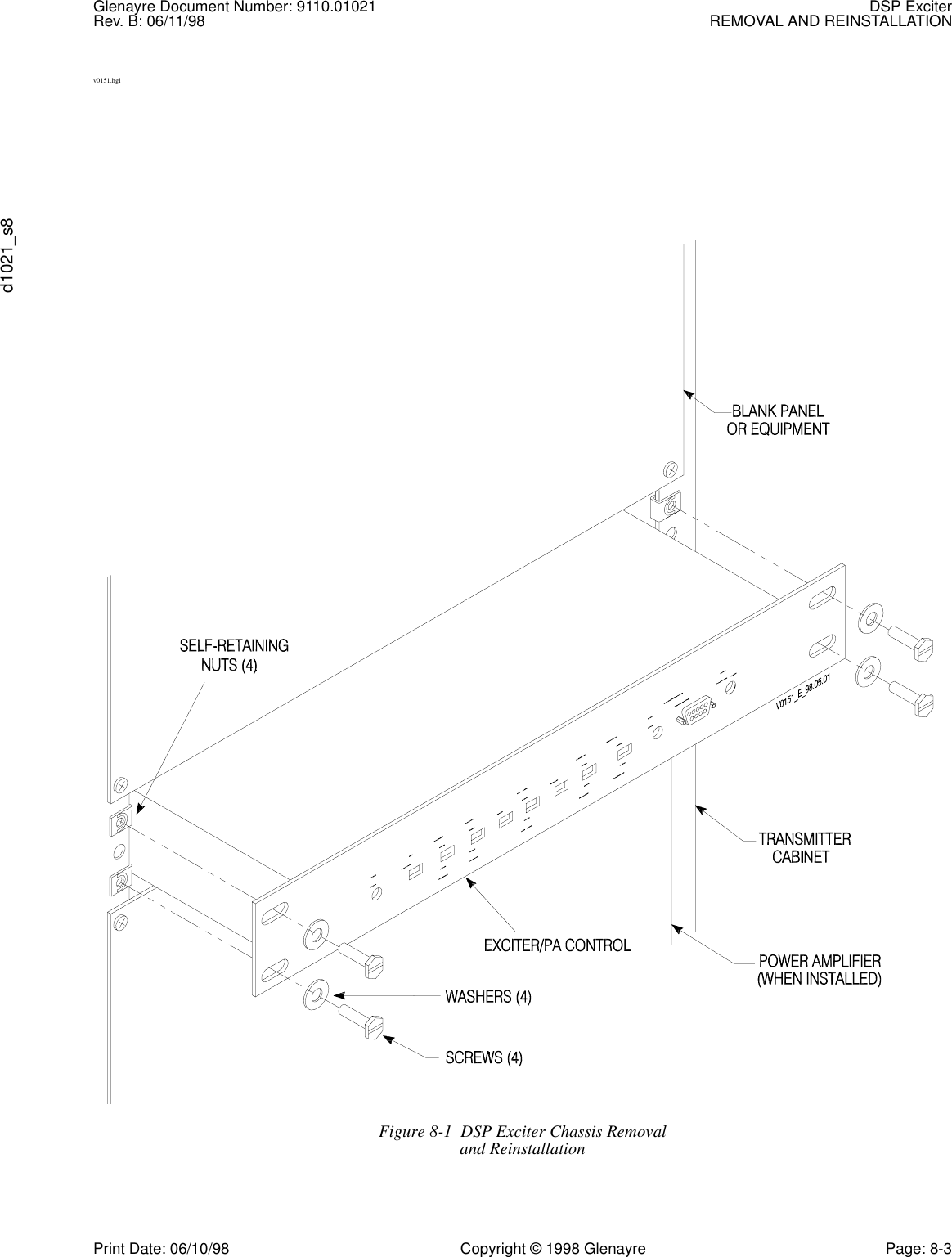 Glenayre Document Number: 9110.01021 DSP ExciterRev. B: 06/11/98 REMOVAL AND REINSTALLATIONd1021_s8Print Date: 06/10/98 Copyright © 1998 Glenayre Page: 8-3v0151.hglFigure 8-1  DSP Exciter Chassis Removal and Reinstallation
