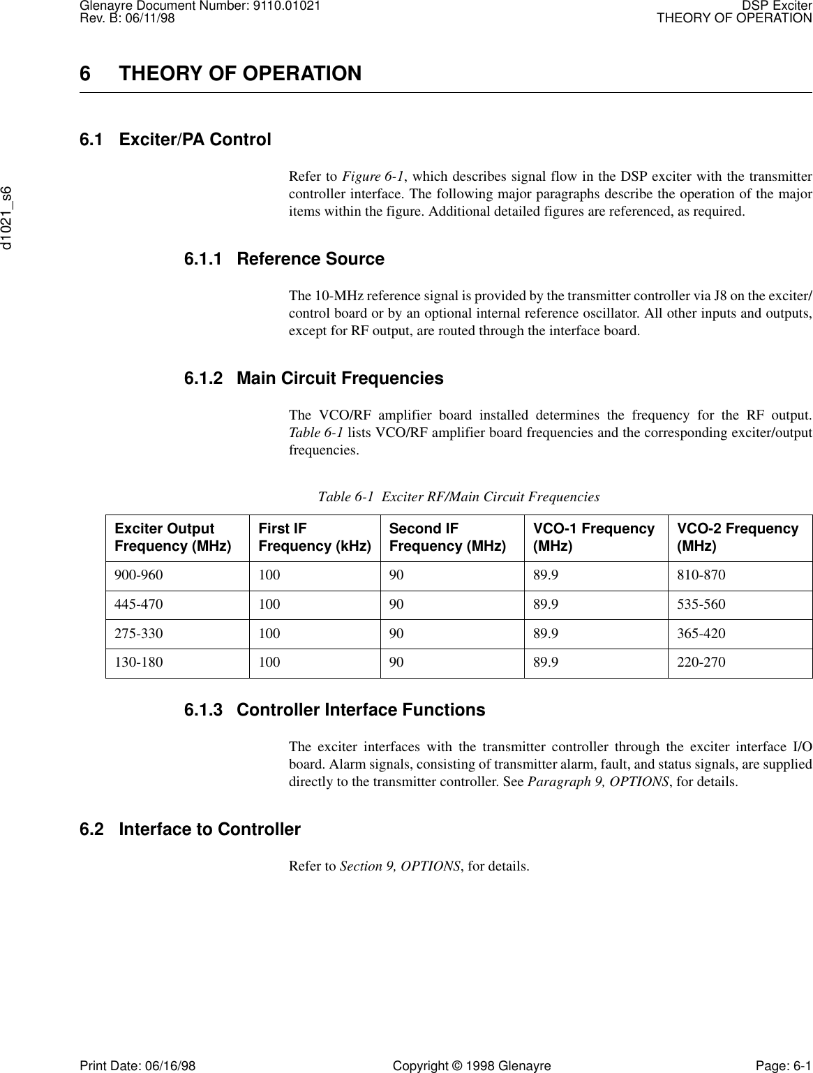 Glenayre Document Number: 9110.01021 DSP ExciterRev. B: 06/11/98 THEORY OF OPERATIONd1021_s6Print Date: 06/16/98 Copyright © 1998 Glenayre Page: 6-16 THEORY OF OPERATION 6.1 Exciter/PA ControlRefer to Figure 6-1, which describes signal flow in the DSP exciter with the transmittercontroller interface. The following major paragraphs describe the operation of the majoritems within the figure. Additional detailed figures are referenced, as required.6.1.1 Reference SourceThe 10-MHz reference signal is provided by the transmitter controller via J8 on the exciter/control board or by an optional internal reference oscillator. All other inputs and outputs,except for RF output, are routed through the interface board.6.1.2 Main Circuit Frequencies The VCO/RF amplifier board installed determines the frequency for the RF output.Table 6-1 lists VCO/RF amplifier board frequencies and the corresponding exciter/outputfrequencies.  6.1.3 Controller Interface Functions The exciter interfaces with the transmitter controller through the exciter interface I/Oboard. Alarm signals, consisting of transmitter alarm, fault, and status signals, are supplieddirectly to the transmitter controller. See Paragraph 9, OPTIONS, for details.6.2 Interface to ControllerRefer to Section 9, OPTIONS, for details.Table 6-1  Exciter RF/Main Circuit Frequencies Exciter Output Frequency (MHz) First IF Frequency (kHz) Second IF Frequency (MHz) VCO-1 Frequency (MHz) VCO-2 Frequency (MHz)900-960 100 90 89.9 810-870445-470 100 90 89.9 535-560275-330 100 90 89.9 365-420130-180 100 90 89.9 220-270