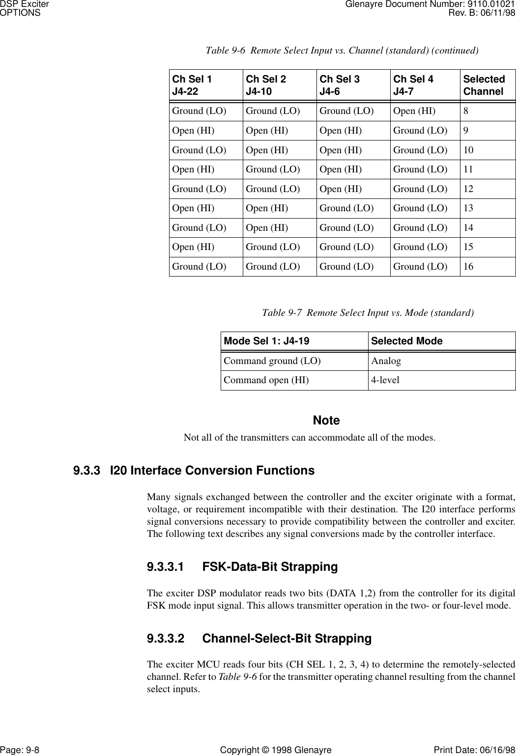 DSP Exciter Glenayre Document Number: 9110.01021OPTIONS Rev. B: 06/11/98Page: 9-8 Copyright © 1998 Glenayre Print Date: 06/16/98NoteNot all of the transmitters can accommodate all of the modes.9.3.3 I20 Interface Conversion FunctionsMany signals exchanged between the controller and the exciter originate with a format,voltage, or requirement incompatible with their destination. The I20 interface performssignal conversions necessary to provide compatibility between the controller and exciter.The following text describes any signal conversions made by the controller interface. 9.3.3.1 FSK-Data-Bit StrappingThe exciter DSP modulator reads two bits (DATA 1,2) from the controller for its digitalFSK mode input signal. This allows transmitter operation in the two- or four-level mode. 9.3.3.2 Channel-Select-Bit StrappingThe exciter MCU reads four bits (CH SEL 1, 2, 3, 4) to determine the remotely-selectedchannel. Refer to Table 9-6 for the transmitter operating channel resulting from the channelselect inputs.Ground (LO) Ground (LO) Ground (LO) Open (HI) 8Open (HI) Open (HI) Open (HI) Ground (LO) 9Ground (LO) Open (HI) Open (HI) Ground (LO) 10Open (HI) Ground (LO) Open (HI) Ground (LO) 11Ground (LO) Ground (LO) Open (HI) Ground (LO) 12Open (HI) Open (HI) Ground (LO) Ground (LO) 13Ground (LO) Open (HI) Ground (LO) Ground (LO) 14Open (HI) Ground (LO) Ground (LO) Ground (LO) 15Ground (LO) Ground (LO) Ground (LO) Ground (LO) 16Table 9-7  Remote Select Input vs. Mode (standard)Mode Sel 1: J4-19 Selected ModeCommand ground (LO) AnalogCommand open (HI) 4-levelTable 9-6  Remote Select Input vs. Channel (standard) (continued)Ch Sel 1J4-22 Ch Sel 2 J4-10 Ch Sel 3J4-6 Ch Sel 4J4-7 SelectedChannel