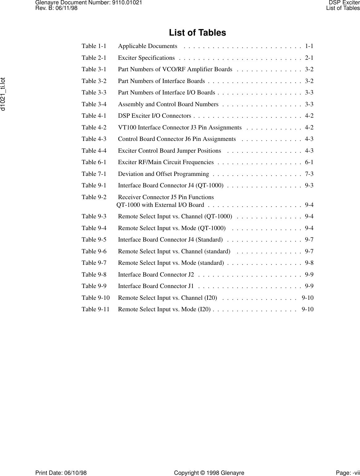 Glenayre Document Number: 9110.01021 DSP ExciterRev. B: 06/11/98 List of Tablesd1021_ti.lotPrint Date: 06/10/98 Copyright © 1998 Glenayre Page: -viiList of TablesTable 1-1  Applicable Documents    .  .  .  .  .  .  .  .  .  .  .  .  .  .  .  .  .  .  .  .  .  .  .  .  .  1-1Table 2-1  Exciter Specifications  .  .  .  .  .  .  .  .  .  .  .  .  .  .  .  .  .  .  .  .  .  .  .  .  .  .  2-1Table 3-1  Part Numbers of VCO/RF Amplifier Boards   .  .  .  .  .  .  .  .  .  .  .  .  .  .  3-2Table 3-2  Part Numbers of Interface Boards  .  .  .  .  .  .  .  .  .  .  .  .  .  .  .  .  .  .  .  .  3-2Table 3-3  Part Numbers of Interface I/O Boards .  .  .  .  .  .  .  .  .  .  .  .  .  .  .  .  .  .  3-3Table 3-4  Assembly and Control Board Numbers  .  .  .  .  .  .  .  .  .  .  .  .  .  .  .  .  .  3-3Table 4-1  DSP Exciter I/O Connectors .  .  .  .  .  .  .  .  .  .  .  .  .  .  .  .  .  .  .  .  .  .  .  4-2Table 4-2  VT100 Interface Connector J3 Pin Assignments   .  .  .  .  .  .  .  .  .  .  .  .  4-2Table 4-3  Control Board Connector J6 Pin Assignments   .  .  .  .  .  .  .  .  .  .  .  .  .  4-3Table 4-4  Exciter Control Board Jumper Positions    .  .  .  .  .  .  .  .  .  .  .  .  .  .  .  .  4-3Table 6-1  Exciter RF/Main Circuit Frequencies  .  .  .  .  .  .  .  .  .  .  .  .  .  .  .  .  .  .  6-1Table 7-1  Deviation and Offset Programming  .  .  .  .  .  .  .  .  .  .  .  .  .  .  .  .  .  .  .  7-3Table 9-1  Interface Board Connector J4 (QT-1000)  .  .  .  .  .  .  .  .  .  .  .  .  .  .  .  .  9-3Table 9-2  Receiver Connector J5 Pin FunctionsQT-1000 with External I/O Board  .  .  .  .  .  .  .  .  .  .  .  .  .  .  .  .  .  .  .  .  9-4Table 9-3  Remote Select Input vs. Channel (QT-1000)   .  .  .  .  .  .  .  .  .  .  .  .  .  .  9-4Table 9-4  Remote Select Input vs. Mode (QT-1000)    .  .  .  .  .  .  .  .  .  .  .  .  .  .  .  9-4Table 9-5  Interface Board Connector J4 (Standard)  .  .  .  .  .  .  .  .  .  .  .  .  .  .  .  .  9-7Table 9-6  Remote Select Input vs. Channel (standard)    .  .  .  .  .  .  .  .  .  .  .  .  .  .  9-7Table 9-7  Remote Select Input vs. Mode (standard)  .  .  .  .  .  .  .  .  .  .  .  .  .  .  .  .  9-8Table 9-8  Interface Board Connector J2  .  .  .  .  .  .  .  .  .  .  .  .  .  .  .  .  .  .  .  .  .  .  9-9Table 9-9  Interface Board Connector J1  .  .  .  .  .  .  .  .  .  .  .  .  .  .  .  .  .  .  .  .  .  .  9-9Table 9-10  Remote Select Input vs. Channel (I20)   .  .  .  .  .  .  .  .  .  .  .  .  .  .  .  .   9-10Table 9-11  Remote Select Input vs. Mode (I20) .  .  .  .  .  .  .  .  .  .  .  .  .  .  .  .  .  .   9-10