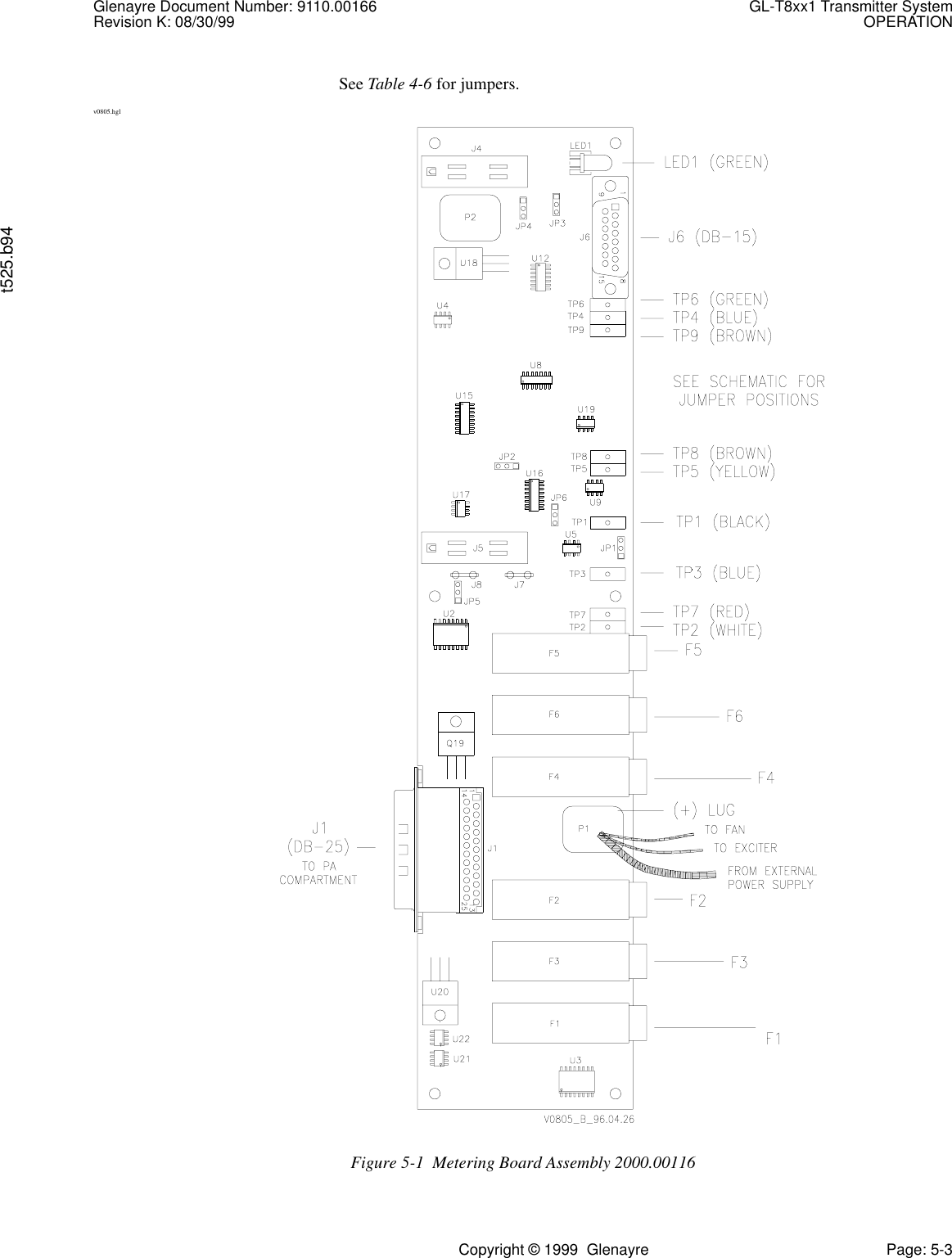 Glenayre Document Number: 9110.00166 GL-T8xx1 Transmitter SystemRevision K: 08/30/99 OPERATIONt525.b94Copyright © 1999  Glenayre Page: 5-3See Table 4-6 for jumpers.v0805.hglFigure 5-1  Metering Board Assembly 2000.00116