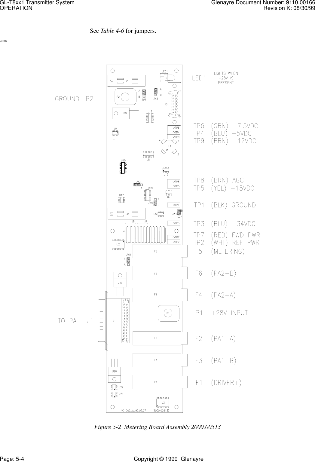 GL-T8xx1 Transmitter System Glenayre Document Number: 9110.00166OPERATION Revision K: 08/30/99Page: 5-4 Copyright © 1999  GlenayreSee Table 4-6 for jumpers.v01002Figure 5-2  Metering Board Assembly 2000.00513