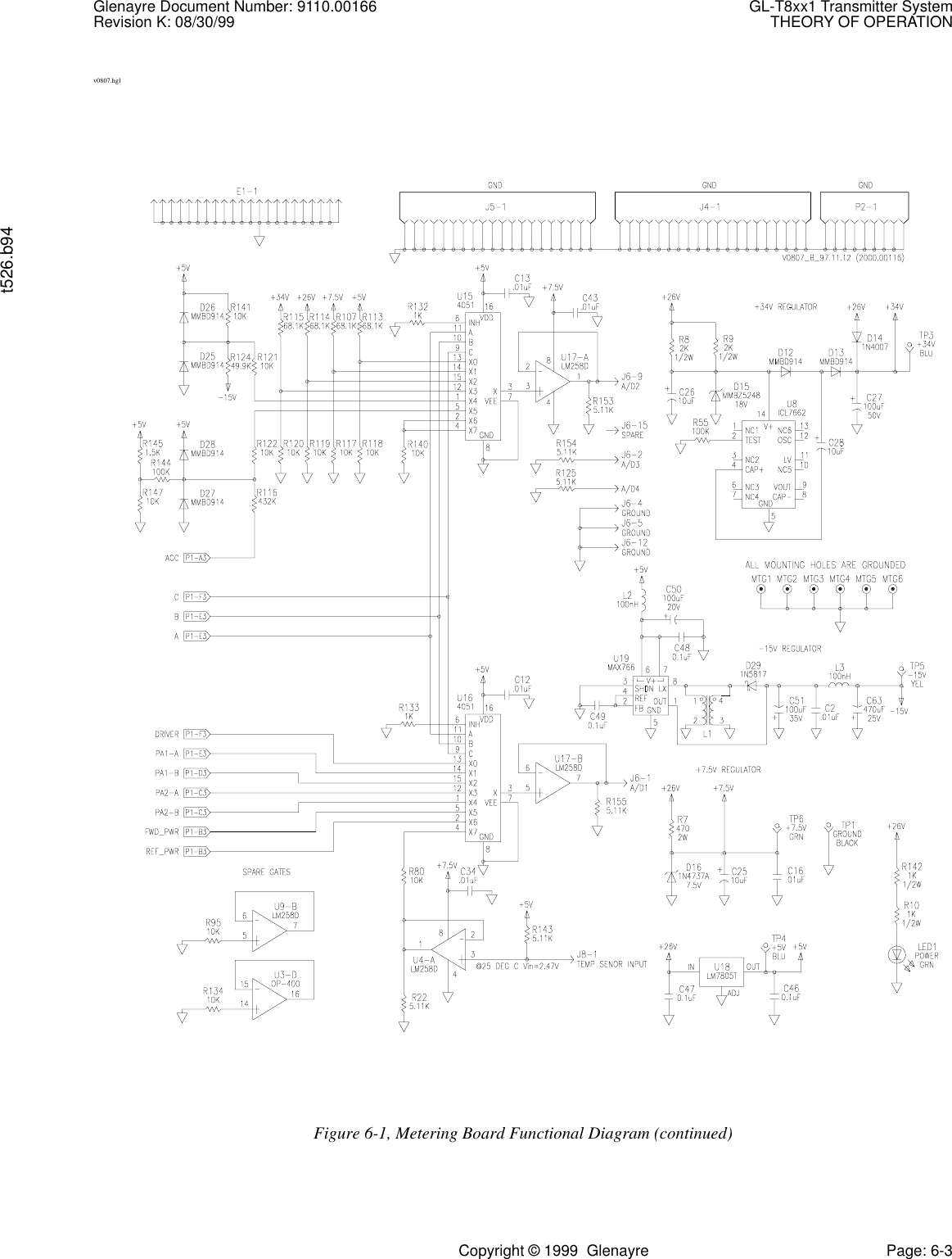 Glenayre Document Number: 9110.00166 GL-T8xx1 Transmitter SystemRevision K: 08/30/99 THEORY OF OPERATIONt526.b94Copyright © 1999  Glenayre Page: 6-3v0807.hglFigure 6-1, Metering Board Functional Diagram (continued)