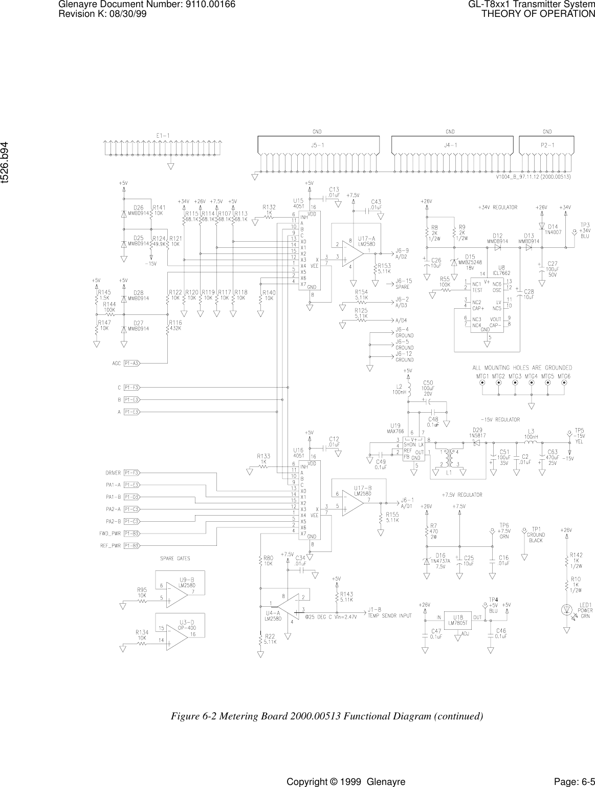 Glenayre Document Number: 9110.00166 GL-T8xx1 Transmitter SystemRevision K: 08/30/99 THEORY OF OPERATIONt526.b94Copyright © 1999  Glenayre Page: 6-5Figure 6-2 Metering Board 2000.00513 Functional Diagram (continued)