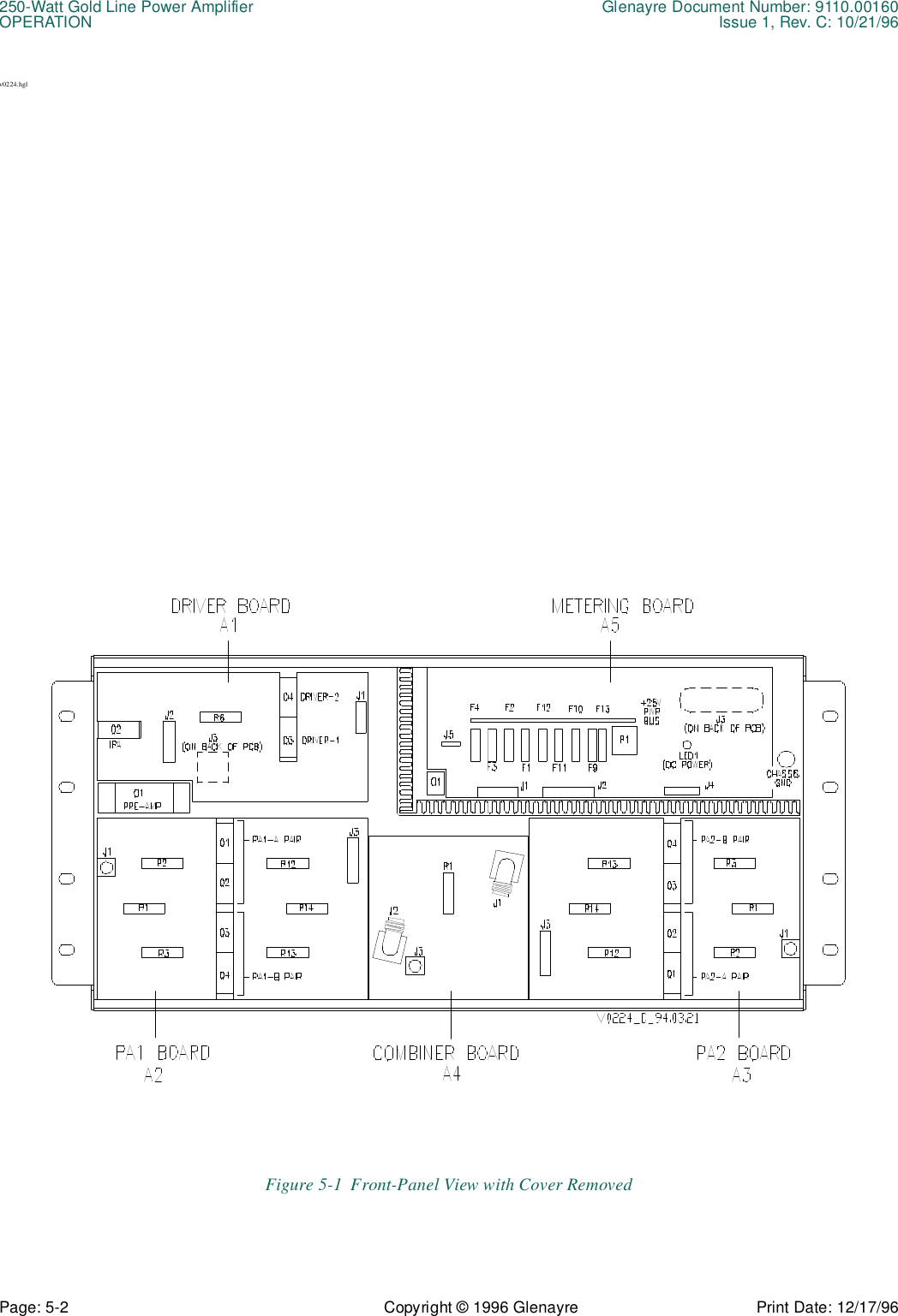 250-Watt Gold Line Power Amplifier Glenayre Document Number: 9110.00160OPERATION Issue 1, Rev. C: 10/21/96Page: 5-2 Copyright © 1996 Glenayre Print Date: 12/17/96v0224.hglFigure 5-1  Front-Panel View with Cover Removed 