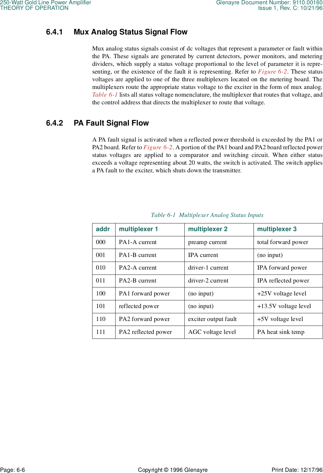 250-Watt Gold Line Power Amplifier Glenayre Document Number: 9110.00160THEORY OF OPERATION Issue 1, Rev. C: 10/21/96Page: 6-6 Copyright © 1996 Glenayre Print Date: 12/17/966.4.1 Mux Analog Status Signal FlowMux analog status signals consist of dc voltages that represent a parameter or fault withinthe PA. These signals are generated by current detectors, power monitors, and meteringdividers, which supply a status voltage proportional to the level of parameter it is repre-senting, or the existence of the fault it is representing. Refer to Figure 6-2. These statusvoltages are applied to one of the three multiplexers located on the metering board. Themultiplexers route the appropriate status voltage to the exciter in the form of mux analog.Table 6-1 lists all status voltage nomenclature, the multiplexer that routes that voltage, andthe control address that directs the multiplexer to route that voltage.6.4.2 PA Fault Signal FlowA PA fault signal is activated when a reflected power threshold is exceeded by the PA1 orPA2 board. Refer to Figure 6-2. A portion of the PA1 board and PA2 board reflected powerstatus voltages are applied to a comparator and switching circuit. When either statusexceeds a voltage representing about 20 watts, the switch is activated. The switch appliesa PA fault to the exciter, which shuts down the transmitter.   Table 6-1  Multiplexer Analog Status Inputsaddr multiplexer 1 multiplexer 2 multiplexer 3000 PA1-A current preamp current total forward power 001 PA1-B current IPA current (no input)010 PA2-A current driver-1 current IPA forward power011 PA2-B current driver-2 current IPA reflected power100 PA1 forward power (no input) +25V voltage level 101 reflected power (no input) +13.5V voltage level110 PA2 forward power exciter output fault +5V voltage level111 PA2 reflected power AGC voltage level PA heat sink temp