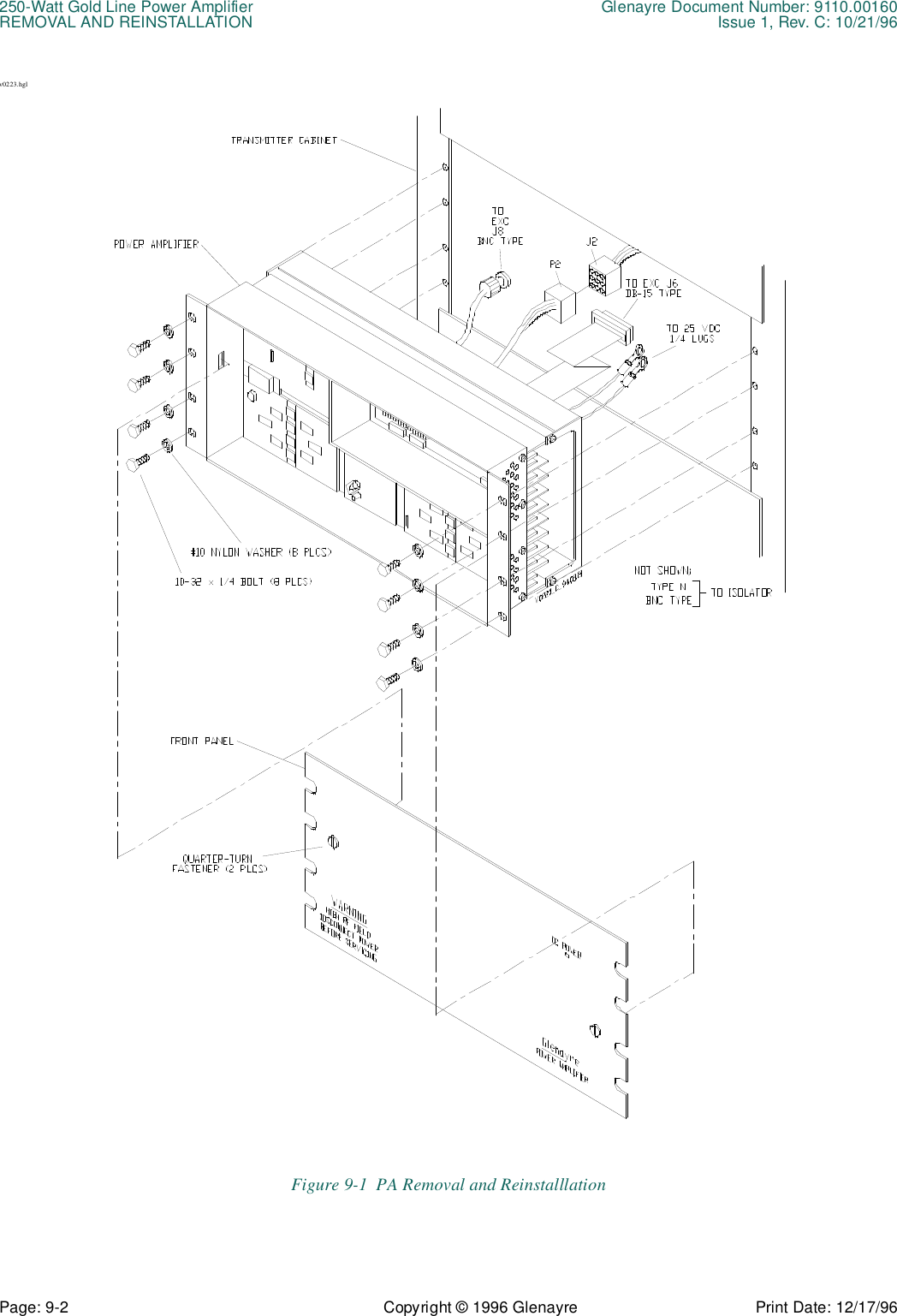 250-Watt Gold Line Power Amplifier Glenayre Document Number: 9110.00160REMOVAL AND REINSTALLATION Issue 1, Rev. C: 10/21/96Page: 9-2 Copyright © 1996 Glenayre Print Date: 12/17/96v0223.hglFigure 9-1  PA Removal and Reinstalllation