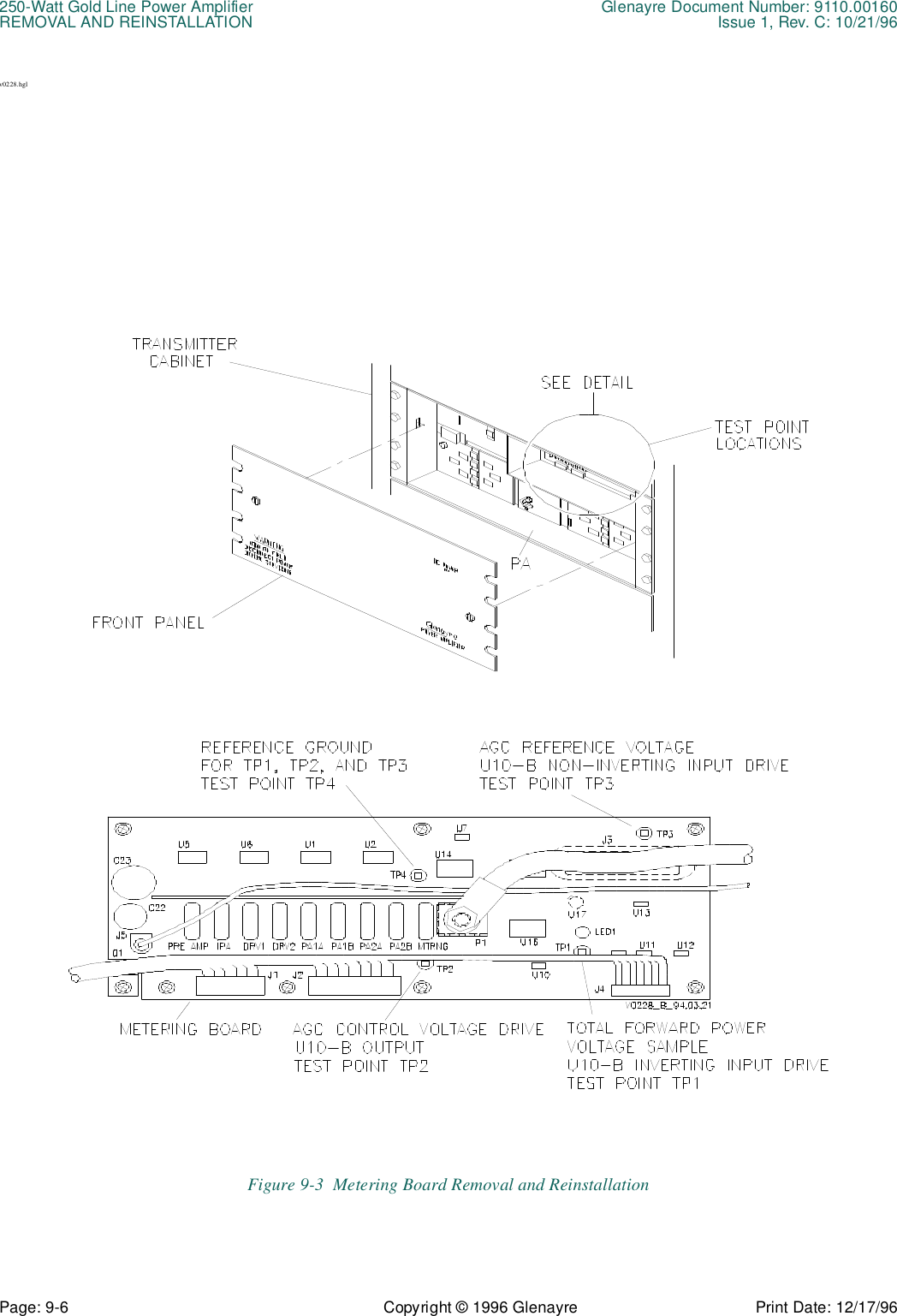 250-Watt Gold Line Power Amplifier Glenayre Document Number: 9110.00160REMOVAL AND REINSTALLATION Issue 1, Rev. C: 10/21/96Page: 9-6 Copyright © 1996 Glenayre Print Date: 12/17/96v0228.hglFigure 9-3  Metering Board Removal and Reinstallation 