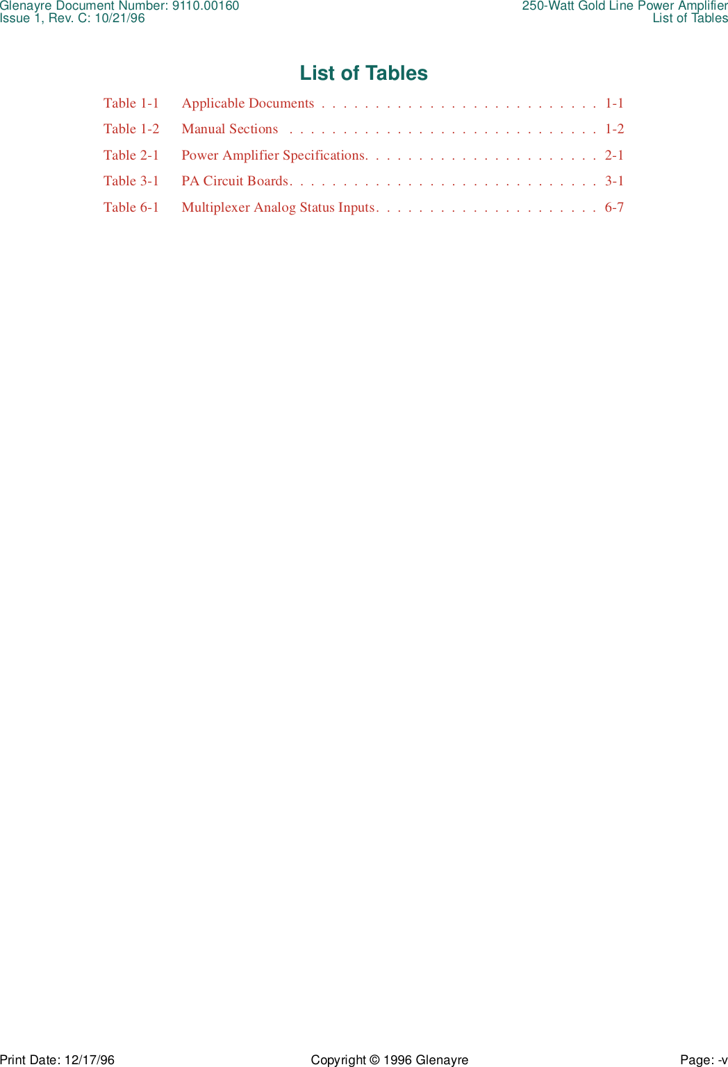 Glenayre Document Number: 9110.00160 250-Watt Gold Line Power AmplifierIssue 1, Rev. C: 10/21/96 List of TablesPrint Date: 12/17/96 Copyright © 1996 Glenayre Page: -v    List of TablesTable 1-1 Applicable Documents  .  .  .  .  .  .  .  .  .  .  .  .  .  .  .  .  .  .  .  .  .  .  .  .  .  .  1-1Table 1-2 Manual Sections   .  .  .  .  .  .  .  .  .  .  .  .  .  .  .  .  .  .  .  .  .  .  .  .  .  .  .  .  .  1-2Table 2-1 Power Amplifier Specifications.  .  .  .  .  .  .  .  .  .  .  .  .  .  .  .  .  .  .  .  .  .  2-1Table 3-1 PA Circuit Boards.  .  .  .  .  .  .  .  .  .  .  .  .  .  .  .  .  .  .  .  .  .  .  .  .  .  .  .  .  3-1Table 6-1 Multiplexer Analog Status Inputs.  .  .  .  .  .  .  .  .  .  .  .  .  .  .  .  .  .  .  .  .  6-7