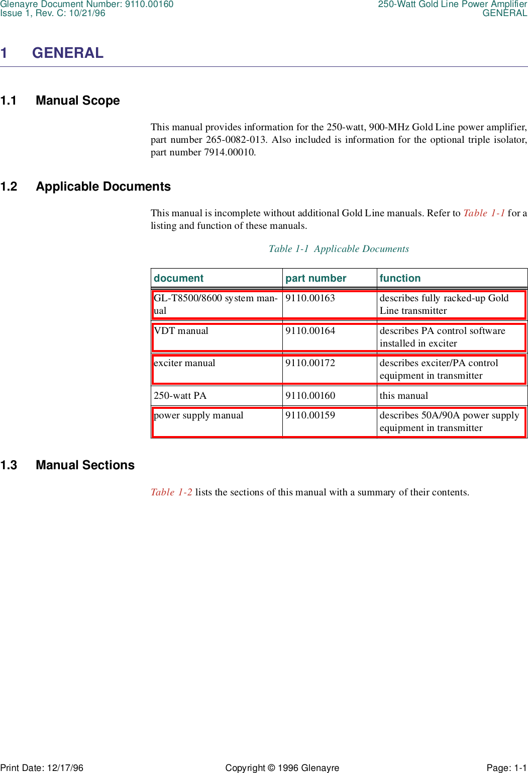 Glenayre Document Number: 9110.00160 250-Watt Gold Line Power AmplifierIssue 1, Rev. C: 10/21/96 GENERALPrint Date: 12/17/96 Copyright © 1996 Glenayre Page: 1-1    1  GENERAL1.1 Manual ScopeThis manual provides information for the 250-watt, 900-MHz Gold Line power amplifier,part number 265-0082-013. Also included is information for the optional triple isolator,part number 7914.00010.1.2 Applicable DocumentsThis manual is incomplete without additional Gold Line manuals. Refer to Table 1-1 for alisting and function of these manuals.   1.3 Manual SectionsTable 1-2 lists the sections of this manual with a summary of their contents.Table 1-1  Applicable Documentsdocument part number functionGL-T8500/8600 system man-ual9110.00163 describes fully racked-up Gold Line transmitterVDT manual 9110.00164 describes PA control software    installed in exciterexciter manual 9110.00172 describes exciter/PA control equipment in transmitter250-watt PA 9110.00160 this manualpower supply manual 9110.00159 describes 50A/90A power supply equipment in transmitter