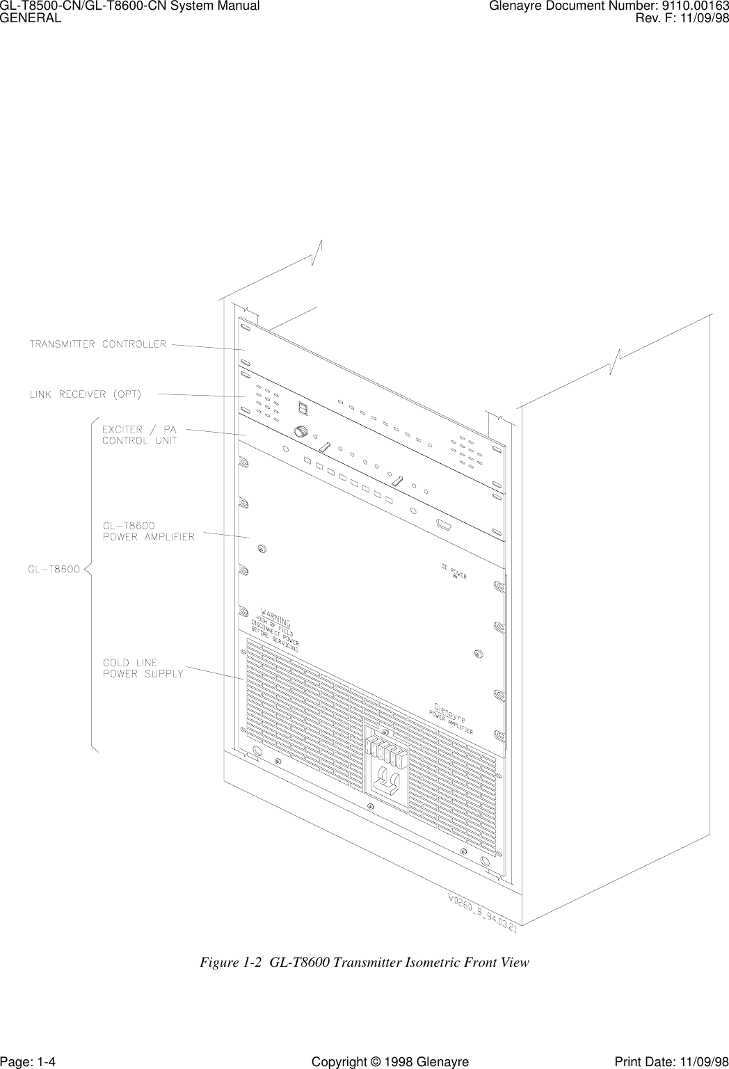 GL-T8500-CN/GL-T8600-CN System Manual Glenayre Document Number: 9110.00163GENERAL Rev. F: 11/09/98Page: 1-4 Copyright © 1998 Glenayre Print Date: 11/09/98                         Figure 1-2  GL-T8600 Transmitter Isometric Front View