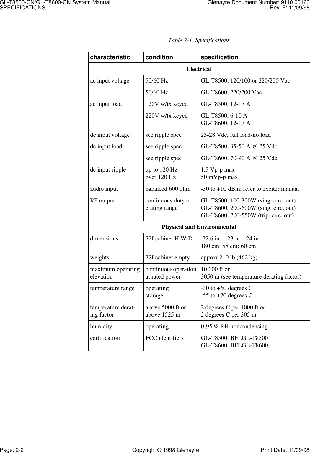 GL-T8500-CN/GL-T8600-CN System Manual Glenayre Document Number: 9110.00163SPECIFICATIONS Rev. F: 11/09/98Page: 2-2 Copyright © 1998 Glenayre Print Date: 11/09/98Table 2-1  Specificationscharacteristic condition specificationElectricalac input voltage 50/60 Hz GL-T8500, 120/100 or 220/200 Vac50/60 Hz GL-T8600, 220/200 Vacac input load 120V w/tx keyed GL-T8500, 12-17 A 220V w/tx keyed GL-T8500, 6-10 AGL-T8600, 12-17 Adc input voltage see ripple spec 23-28 Vdc, full load-no loaddc input load see ripple spec GL-T8500, 35-50 A @ 25 Vdcsee ripple spec GL-T8600, 70-90 A @ 25 Vdcdc input ripple  up to 120 Hzover 120 Hz 1.5 Vp-p max50 mVp-p maxaudio input balanced 600 ohm -30 to +10 dBm; refer to exciter manualRF output continuous duty op-erating range GL-T8500, 100-300W (sing. circ. out)GL-T8600, 200-600W (sing. circ. out)GL-T8600, 200-550W (trip. circ. out)Physical and Environmentaldimensions 72I cabinet H:W:D  72.6 in:    23 in:   24 in180 cm: 58 cm: 60 cmweights 72I cabinet empty approx 210 lb (462 kg)maximum operating elevation continuous operation at rated power 10,000 ft or3050 m (see temperature derating factor)temperature range operatingstorage -30 to +60 degrees C-55 to +70 degrees Ctemperature derat-ing factor above 5000 ft or above 1525 m 2 degrees C per 1000 ft or2 degrees C per 305 mhumidity operating 0-95 % RH noncondensingcertification FCC identifiers GL-T8500: BFLGL-T8500GL-T8600: BFLGL-T8600