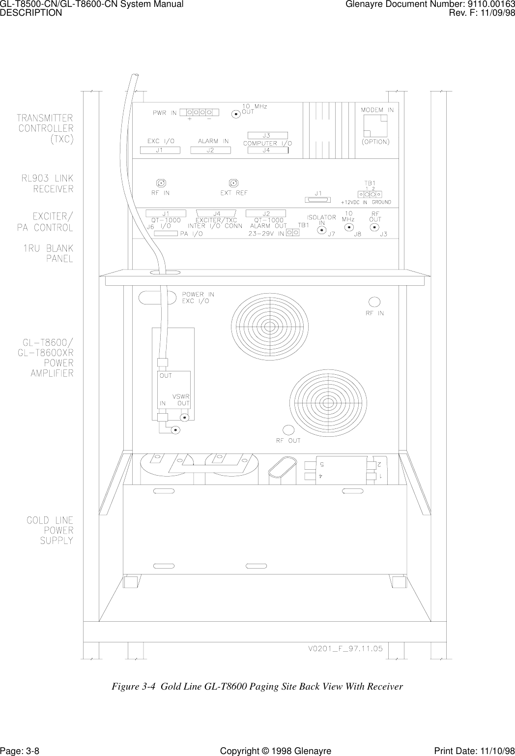 GL-T8500-CN/GL-T8600-CN System Manual Glenayre Document Number: 9110.00163DESCRIPTION Rev. F: 11/09/98Page: 3-8 Copyright © 1998 Glenayre Print Date: 11/10/98Figure 3-4  Gold Line GL-T8600 Paging Site Back View With Receiver