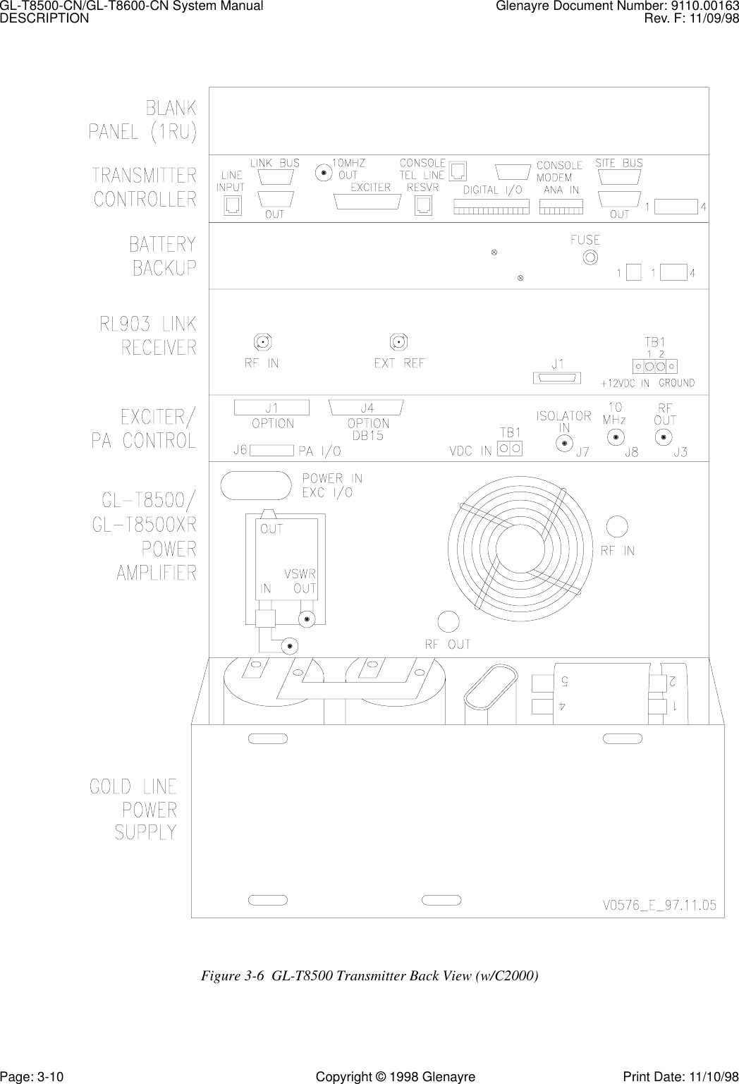 GL-T8500-CN/GL-T8600-CN System Manual Glenayre Document Number: 9110.00163DESCRIPTION Rev. F: 11/09/98Page: 3-10 Copyright © 1998 Glenayre Print Date: 11/10/98     Figure 3-6  GL-T8500 Transmitter Back View (w/C2000)