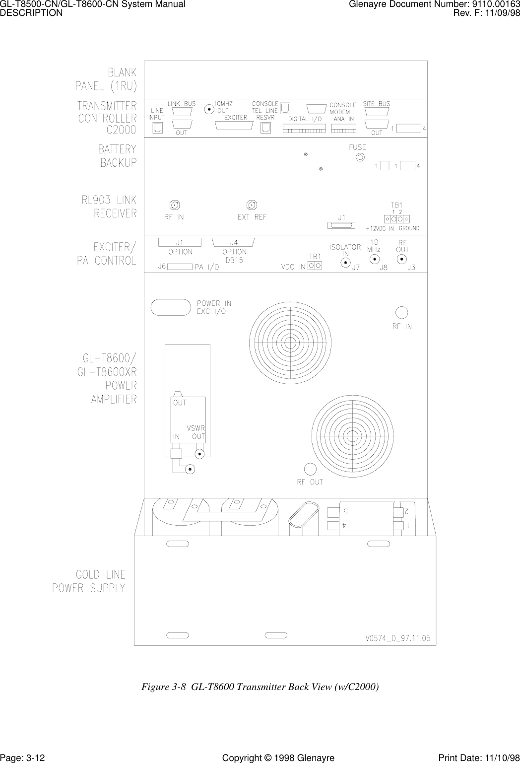 GL-T8500-CN/GL-T8600-CN System Manual Glenayre Document Number: 9110.00163DESCRIPTION Rev. F: 11/09/98Page: 3-12 Copyright © 1998 Glenayre Print Date: 11/10/98    Figure 3-8  GL-T8600 Transmitter Back View (w/C2000)