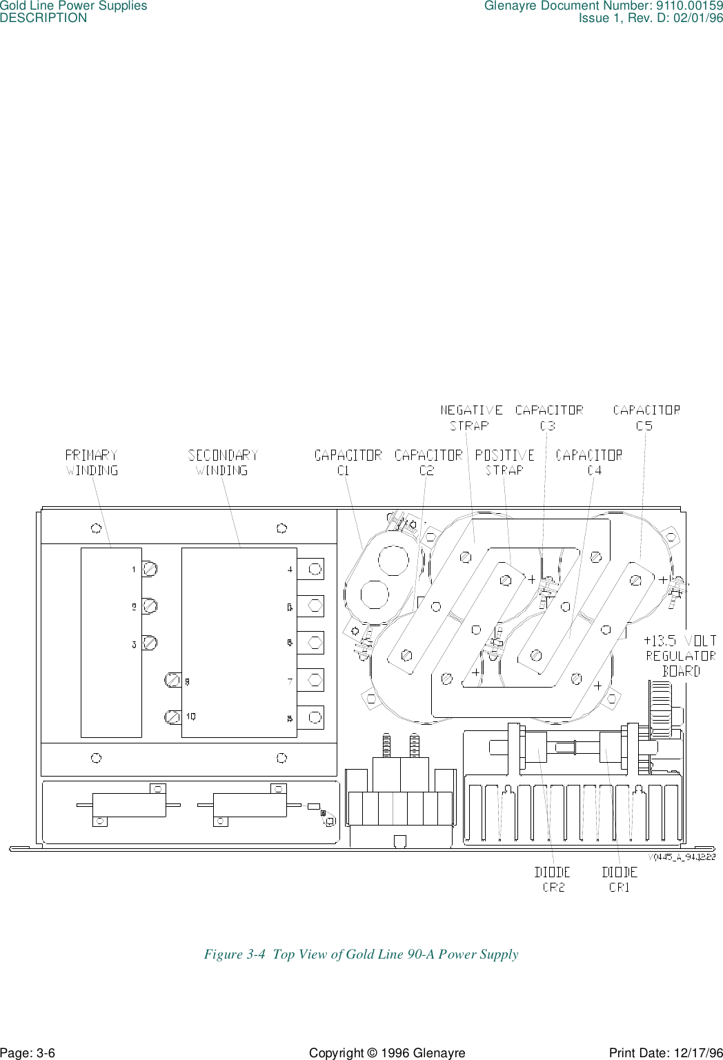 Gold Line Power Supplies Glenayre Document Number: 9110.00159DESCRIPTION Issue 1, Rev. D: 02/01/96Page: 3-6 Copyright © 1996 Glenayre Print Date: 12/17/96Figure 3-4  Top View of Gold Line 90-A Power Supply