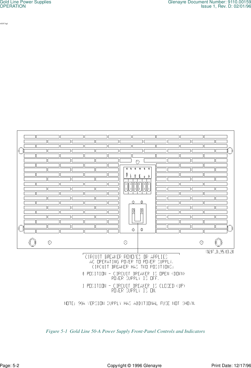 Gold Line Power Supplies Glenayre Document Number: 9110.00159OPERATION Issue 1, Rev. D: 02/01/96Page: 5-2 Copyright © 1996 Glenayre Print Date: 12/17/96v0207.hglFigure 5-1  Gold Line 50-A Power Supply Front-Panel Controls and Indicators 