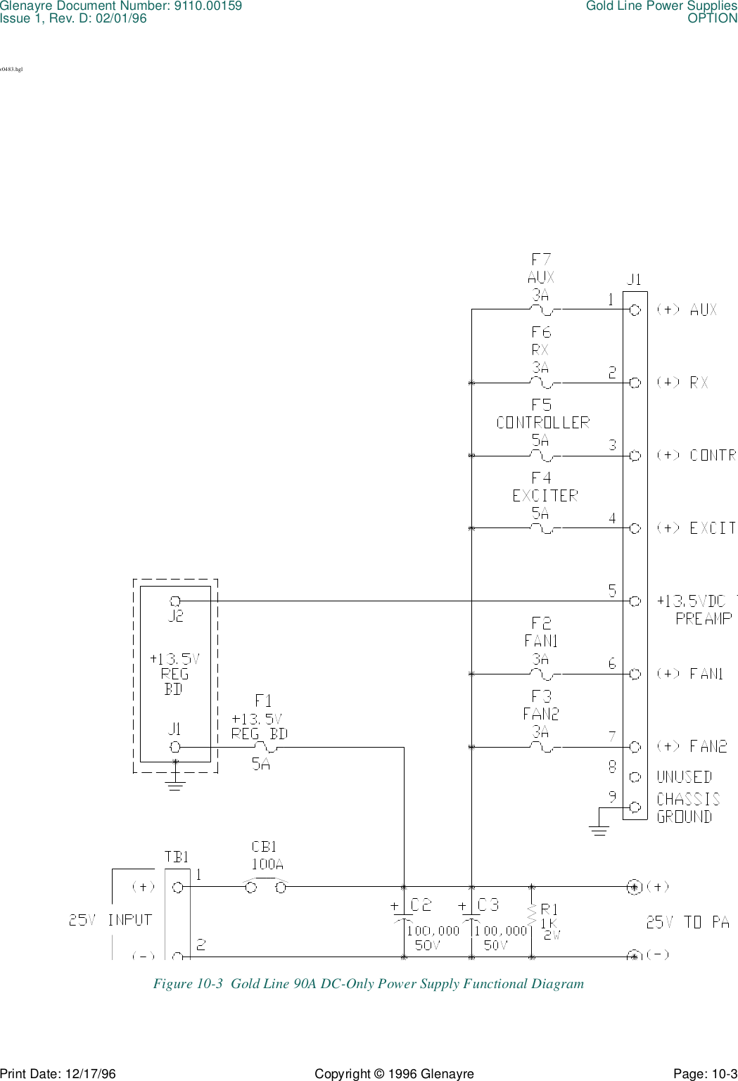 Glenayre Document Number: 9110.00159 Gold Line Power SuppliesIssue 1, Rev. D: 02/01/96 OPTIONPrint Date: 12/17/96 Copyright © 1996 Glenayre Page: 10-3    v0483.hglFigure 10-3  Gold Line 90A DC-Only Power Supply Functional Diagram