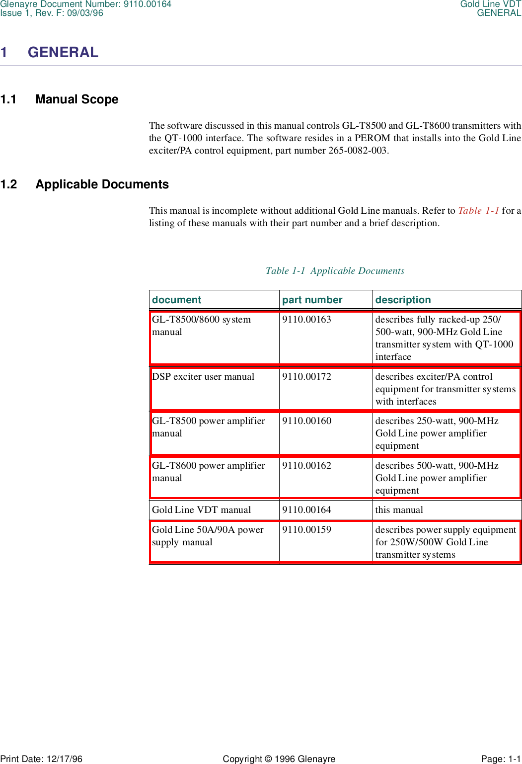 Glenayre Document Number: 9110.00164 Gold Line VDTIssue 1, Rev. F: 09/03/96 GENERALPrint Date: 12/17/96 Copyright © 1996 Glenayre Page: 1-1    1 GENERAL1.1 Manual ScopeThe software discussed in this manual controls GL-T8500 and GL-T8600 transmitters withthe QT-1000 interface. The software resides in a PEROM that installs into the Gold Lineexciter/PA control equipment, part number 265-0082-003.1.2 Applicable DocumentsThis manual is incomplete without additional Gold Line manuals. Refer to Table 1-1 for alisting of these manuals with their part number and a brief description.   Table 1-1  Applicable Documentsdocument part number descriptionGL-T8500/8600 system manual9110.00163 describes fully racked-up 250/500-watt, 900-MHz Gold Line transmitter system with QT-1000 interfaceDSP exciter user manual 9110.00172 describes exciter/PA control equipment for transmitter systems with interfacesGL-T8500 power amplifier manual9110.00160 describes 250-watt, 900-MHz Gold Line power amplifier equipmentGL-T8600 power amplifier manual9110.00162 describes 500-watt, 900-MHz Gold Line power amplifier equipmentGold Line VDT manual 9110.00164 this manualGold Line 50A/90A power supply manual9110.00159 describes power supply equipment for 250W/500W Gold Line transmitter systems