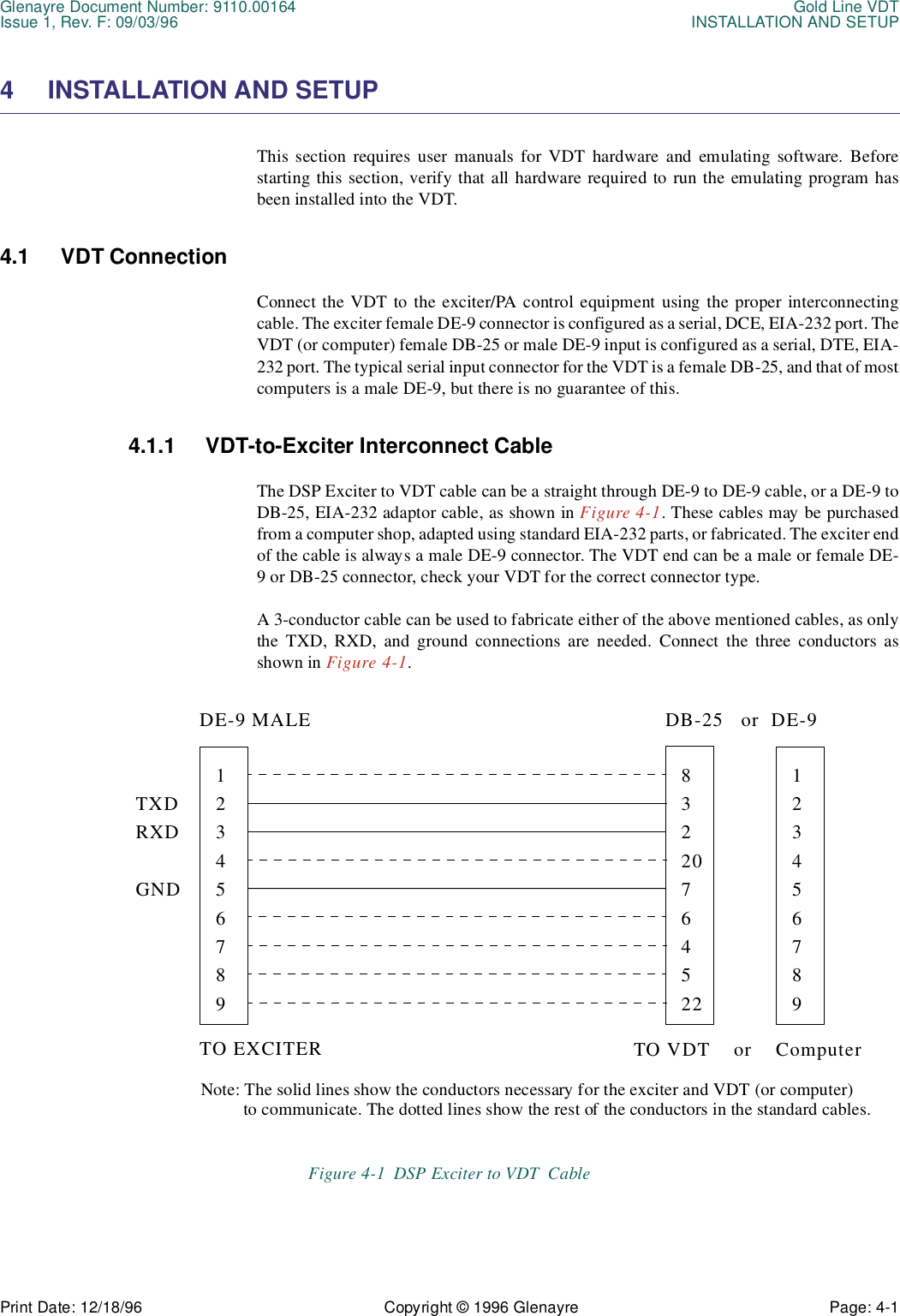 Glenayre Document Number: 9110.00164 Gold Line VDTIssue 1, Rev. F: 09/03/96 INSTALLATION AND SETUPPrint Date: 12/18/96 Copyright © 1996 Glenayre Page: 4-1    4 INSTALLATION AND SETUPThis section requires user manuals for VDT hardware and emulating software. Beforestarting this section, verify that all hardware required to run the emulating program hasbeen installed into the VDT.4.1 VDT ConnectionConnect the VDT to the exciter/PA control equipment using the proper interconnectingcable. The exciter female DE-9 connector is configured as a serial, DCE, EIA-232 port. TheVDT (or computer) female DB-25 or male DE-9 input is configured as a serial, DTE, EIA-232 port. The typical serial input connector for the VDT is a female DB-25, and that of mostcomputers is a male DE-9, but there is no guarantee of this. 4.1.1 VDT-to-Exciter Interconnect CableThe DSP Exciter to VDT cable can be a straight through DE-9 to DE-9 cable, or a DE-9 toDB-25, EIA-232 adaptor cable, as shown in Figure 4-1. These cables may be purchasedfrom a computer shop, adapted using standard EIA-232 parts, or fabricated. The exciter endof the cable is always a male DE-9 connector. The VDT end can be a male or female DE-9 or DB-25 connector, check your VDT for the correct connector type. A 3-conductor cable can be used to fabricate either of the above mentioned cables, as onlythe TXD, RXD, and ground connections are needed. Connect the three conductors asshown in Figure 4-1.Figure 4-1  DSP Exciter to VDT  Cable83220764522DB-25   or  DE-9TO VDT    or    Computer123456789DE-9 MALETO EXCITERNote: The solid lines show the conductors necessary for the exciter and VDT (or computer)to communicate. The dotted lines show the rest of the conductors in the standard cables. TXDRXDGND123456789