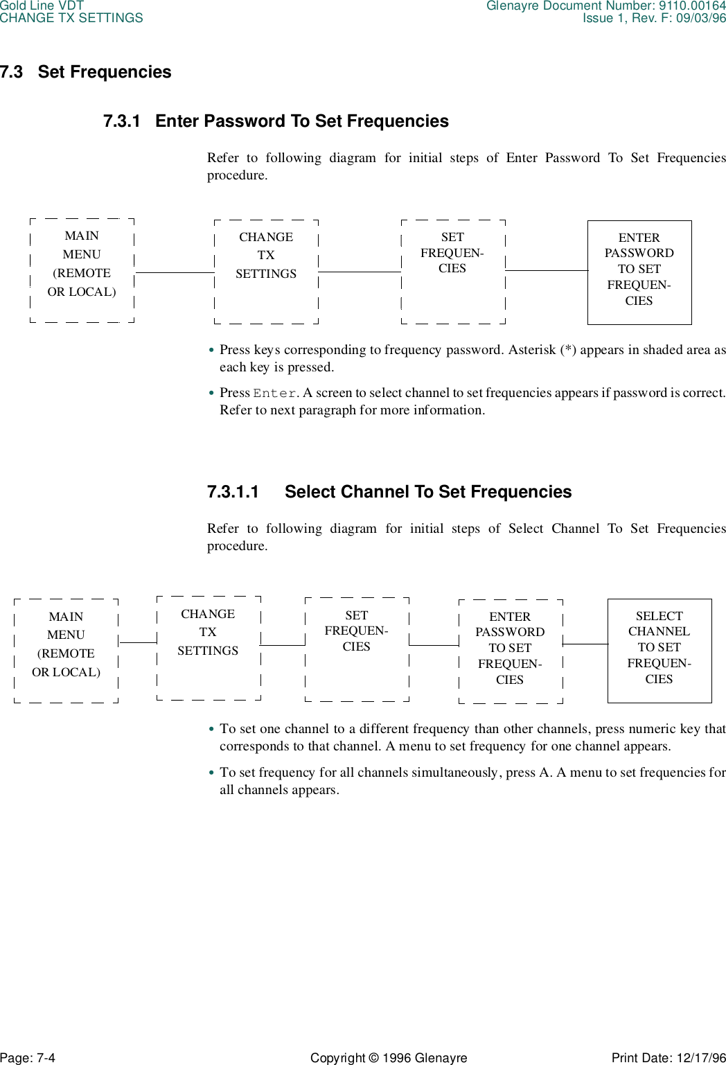 Gold Line VDT Glenayre Document Number: 9110.00164CHANGE TX SETTINGS Issue 1, Rev. F: 09/03/96Page: 7-4 Copyright © 1996 Glenayre Print Date: 12/17/967.3 Set Frequencies7.3.1 Enter Password To Set FrequenciesRefer to following diagram for initial steps of Enter Password To Set Frequenciesprocedure. •Press keys corresponding to frequency password. Asterisk (*) appears in shaded area aseach key is pressed.•Press Enter. A screen to select channel to set frequencies appears if password is correct.Refer to next paragraph for more information.7.3.1.1 Select Channel To Set FrequenciesRefer to following diagram for initial steps of Select Channel To Set Frequenciesprocedure.    •To set one channel to a different frequency than other channels, press numeric key thatcorresponds to that channel. A menu to set frequency for one channel appears.•To set frequency for all channels simultaneously, press A. A menu to set frequencies forall channels appears.ENTER PASSWORD TO SET FREQUEN-CIESMAINMENU(REMOTEOR LOCAL)CHANGETXSETTINGSSET FREQUEN-CIESMAINMENU(REMOTEOR LOCAL)ENTER PASSWORD TO SET FREQUEN-CIESSELECT CHANNEL TO SET FREQUEN-CIESCHANGETXSETTINGSSET FREQUEN-CIES