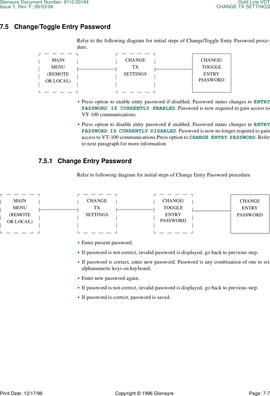 Glenayre Document Number: 9110.00164 Gold Line VDTIssue 1, Rev. F: 09/03/96 CHANGE TX SETTINGSPrint Date: 12/17/96 Copyright © 1996 Glenayre Page: 7-7    7.5 Change/Toggle Entry PasswordRefer to the following diagram for initial steps of Change/Toggle Entry Password proce-dure.          •Press option to enable entry password if disabled. Password status changes to ENTRYPASSWORD IS CURRENTLY ENABLED. Password is now required to gain access toVT-100 communications.•Press option to disable entry password if enabled. Password status changes to ENTRYPASSWORD IS CURRENTLY DISABLED. Password is now no longer required to gainaccess to VT-100 communications.Press option to CHANGE ENTRY PASSWORD. Referto next paragraph for more information.7.5.1 Change Entry PasswordRefer to following diagram for initial steps of Change Entry Password procedure•Enter present password.•If password is not correct, invalid password is displayed, go back to previous step.•If password is correct, enter new password. Password is any combination of one to sixalphanumeric keys on keyboard.•Enter new password again.•If password is not correct, invalid password is displayed, go back to previous step.•If password is correct, password is saved.MAINMENU(REMOTEOR LOCAL)CHANGETXSETTINGSCHANGE/TOGGLEENTRY PASSWORDMAINMENU(REMOTEOR LOCAL)CHANGETXSETTINGSCHANGE/TOGGLEENTRY PASSWORDCHANGEENTRYPASSWORD