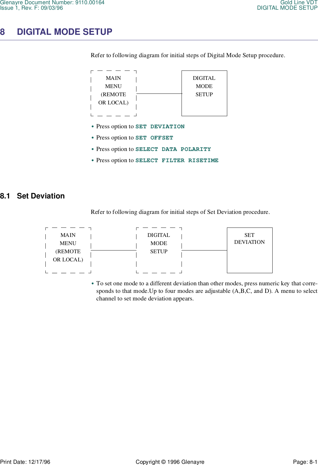 Glenayre Document Number: 9110.00164 Gold Line VDTIssue 1, Rev. F: 09/03/96 DIGITAL MODE SETUPPrint Date: 12/17/96 Copyright © 1996 Glenayre Page: 8-1    8 DIGITAL MODE SETUPRefer to following diagram for initial steps of Digital Mode Setup procedure.•Press option to SET DEVIATION•Press option to SET OFFSET•Press option to SELECT DATA POLARITY•Press option to SELECT FILTER RISETIME8.1 Set DeviationRefer to following diagram for initial steps of Set Deviation procedure.       •To set one mode to a different deviation than other modes, press numeric key that corre-sponds to that mode.Up to four modes are adjustable (A,B,C, and D). A menu to selectchannel to set mode deviation appears.MAINMENU(REMOTEOR LOCAL)DIGITAL MODESETUPMAINMENU(REMOTEOR LOCAL)DIGITAL MODESETUPSET DEVIATION