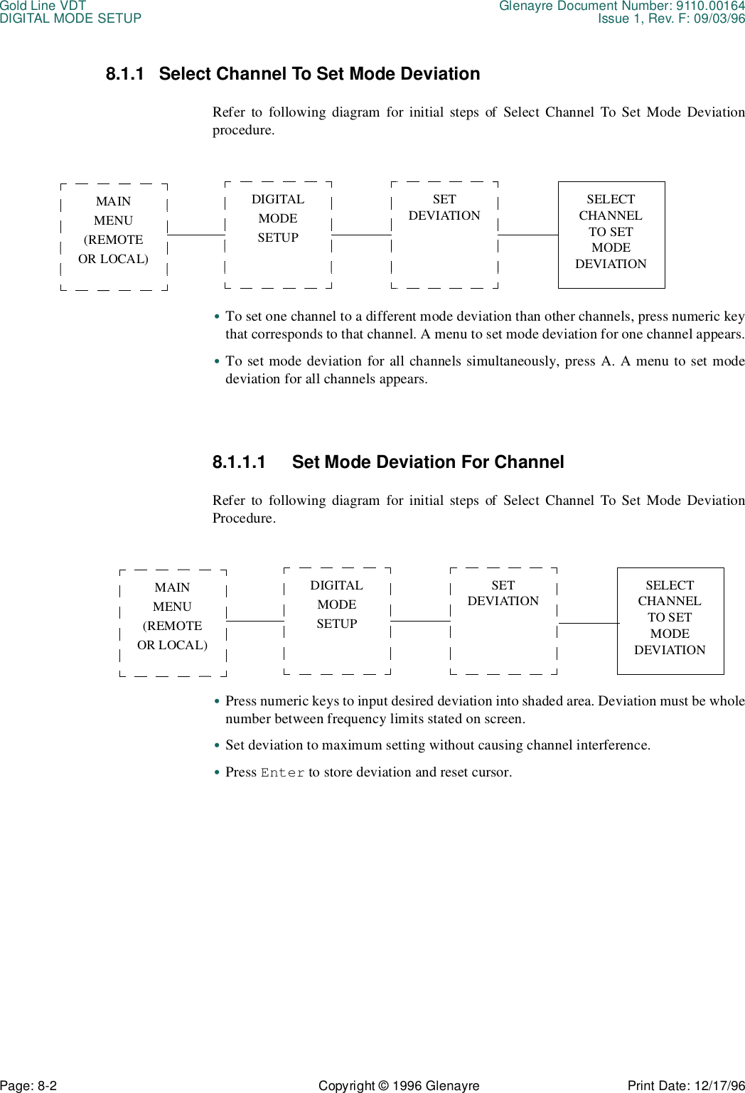 Gold Line VDT Glenayre Document Number: 9110.00164DIGITAL MODE SETUP Issue 1, Rev. F: 09/03/96Page: 8-2 Copyright © 1996 Glenayre Print Date: 12/17/968.1.1 Select Channel To Set Mode DeviationRefer to following diagram for initial steps of Select Channel To Set Mode Deviationprocedure. •To set one channel to a different mode deviation than other channels, press numeric keythat corresponds to that channel. A menu to set mode deviation for one channel appears.•To set mode deviation for all channels simultaneously, press A. A menu to set modedeviation for all channels appears.8.1.1.1 Set Mode Deviation For ChannelRefer to following diagram for initial steps of Select Channel To Set Mode DeviationProcedure.•Press numeric keys to input desired deviation into shaded area. Deviation must be wholenumber between frequency limits stated on screen.•Set deviation to maximum setting without causing channel interference.•Press Enter to store deviation and reset cursor.MAINMENU(REMOTEOR LOCAL)DIGITAL MODESETUPSELECT CHANNEL TO SET MODE DEVIATIONSET DEVIATIONMAINMENU(REMOTEOR LOCAL)DIGITAL MODESETUPSELECT CHANNEL TO SET MODE DEVIATIONSET DEVIATION