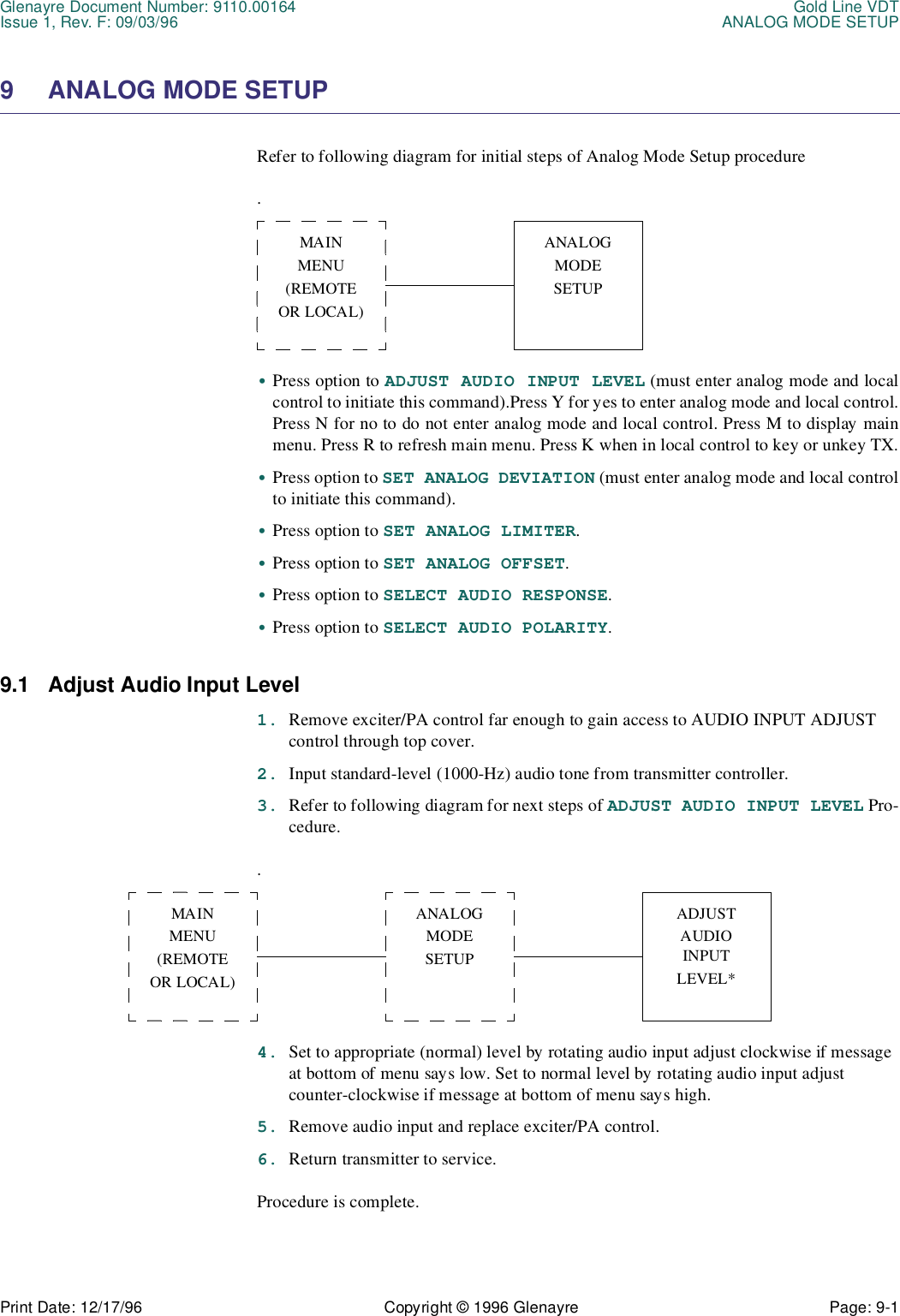 Glenayre Document Number: 9110.00164 Gold Line VDTIssue 1, Rev. F: 09/03/96 ANALOG MODE SETUPPrint Date: 12/17/96 Copyright © 1996 Glenayre Page: 9-1    9 ANALOG MODE SETUP Refer to following diagram for initial steps of Analog Mode Setup procedure.•Press option to ADJUST AUDIO INPUT LEVEL (must enter analog mode and localcontrol to initiate this command).Press Y for yes to enter analog mode and local control.Press N for no to do not enter analog mode and local control. Press M to display mainmenu. Press R to refresh main menu. Press K when in local control to key or unkey TX.•Press option to SET ANALOG DEVIATION (must enter analog mode and local controlto initiate this command).•Press option to SET ANALOG LIMITER.•Press option to SET ANALOG OFFSET.•Press option to SELECT AUDIO RESPONSE.•Press option to SELECT AUDIO POLARITY.9.1 Adjust Audio Input Level1. Remove exciter/PA control far enough to gain access to AUDIO INPUT ADJUST control through top cover.2. Input standard-level (1000-Hz) audio tone from transmitter controller.3. Refer to following diagram for next steps of ADJUST AUDIO INPUT LEVEL Pro-cedure..4. Set to appropriate (normal) level by rotating audio input adjust clockwise if message at bottom of menu says low. Set to normal level by rotating audio input adjust counter-clockwise if message at bottom of menu says high.5. Remove audio input and replace exciter/PA control.6. Return transmitter to service.Procedure is complete.MAINMENU(REMOTEOR LOCAL)ANALOG MODESETUP MAINMENU(REMOTEOR LOCAL)ANALOG MODESETUPADJUST AUDIO INPUTLEVEL*