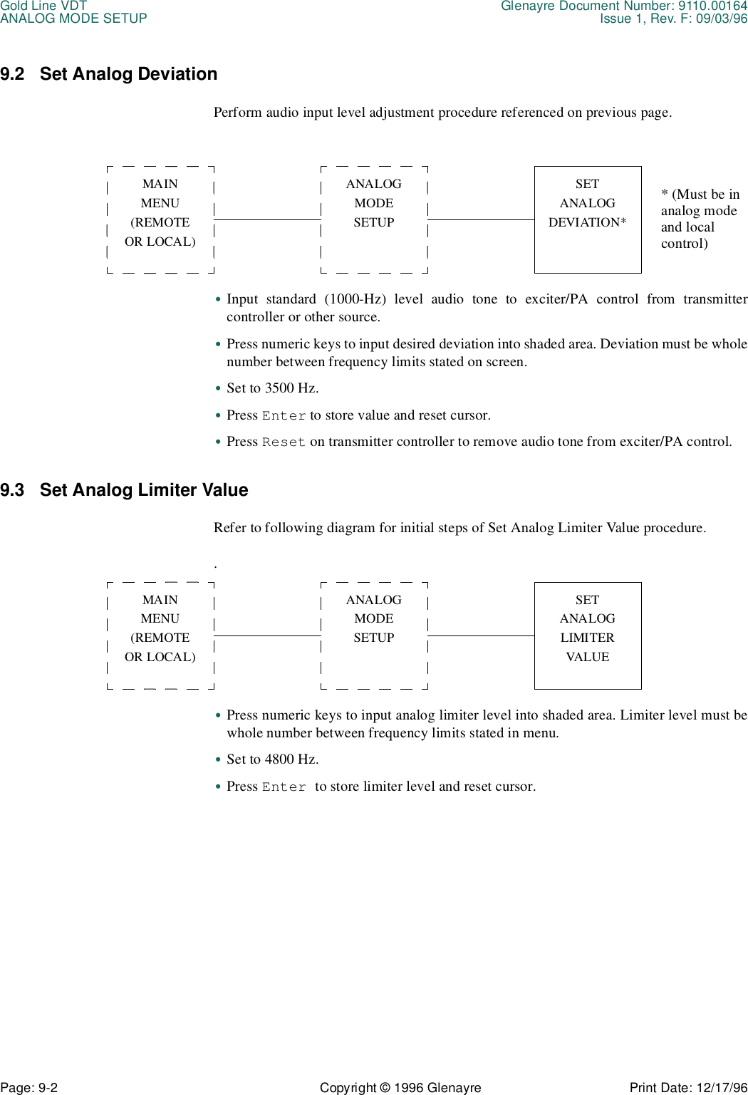 Gold Line VDT Glenayre Document Number: 9110.00164ANALOG MODE SETUP Issue 1, Rev. F: 09/03/96Page: 9-2 Copyright © 1996 Glenayre Print Date: 12/17/969.2 Set Analog DeviationPerform audio input level adjustment procedure referenced on previous page.•Input standard (1000-Hz) level audio tone to exciter/PA control from transmittercontroller or other source.•Press numeric keys to input desired deviation into shaded area. Deviation must be wholenumber between frequency limits stated on screen.•Set to 3500 Hz.•Press Enter to store value and reset cursor.•Press Reset on transmitter controller to remove audio tone from exciter/PA control.9.3 Set Analog Limiter ValueRefer to following diagram for initial steps of Set Analog Limiter Value procedure..•Press numeric keys to input analog limiter level into shaded area. Limiter level must bewhole number between frequency limits stated in menu.•Set to 4800 Hz.•Press Enter to store limiter level and reset cursor.MAINMENU(REMOTEOR LOCAL)ANALOG MODESETUPSETANALOGDEVIATION*MAINMENU(REMOTEOR LOCAL)ANALOG MODESETUPSETANALOGLIMITERVALU E* (Must be in analog mode and localcontrol)