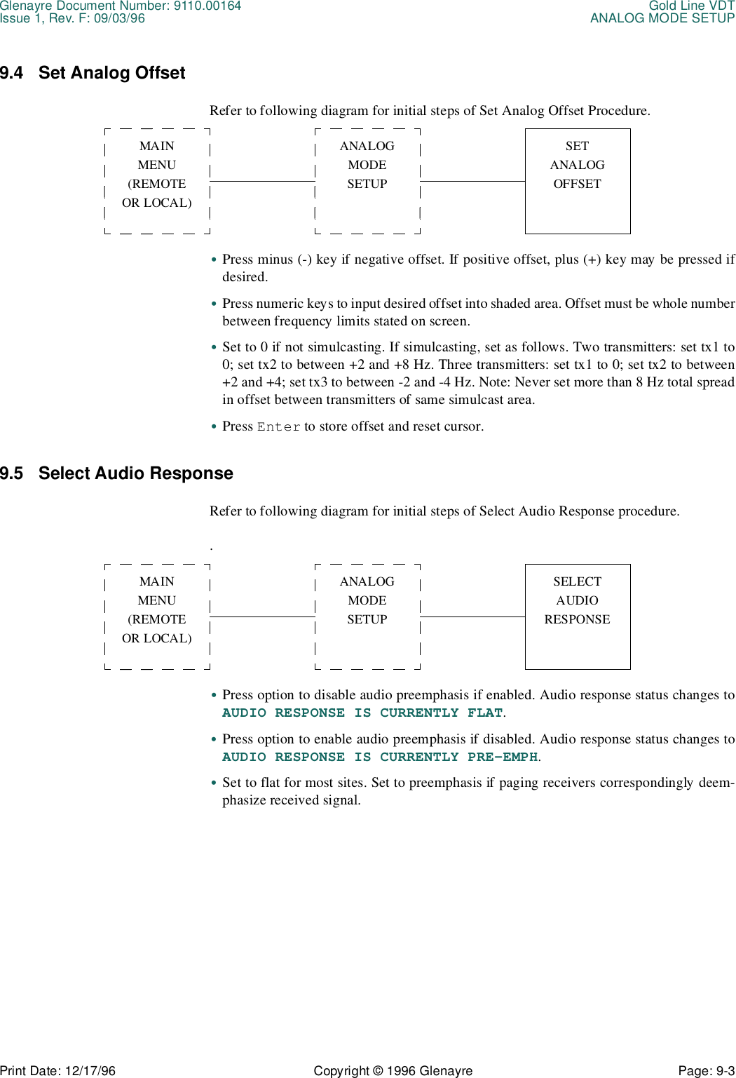 Glenayre Document Number: 9110.00164 Gold Line VDTIssue 1, Rev. F: 09/03/96 ANALOG MODE SETUPPrint Date: 12/17/96 Copyright © 1996 Glenayre Page: 9-3    9.4 Set Analog OffsetRefer to following diagram for initial steps of Set Analog Offset Procedure. •Press minus (-) key if negative offset. If positive offset, plus (+) key may be pressed ifdesired.•Press numeric keys to input desired offset into shaded area. Offset must be whole numberbetween frequency limits stated on screen.•Set to 0 if not simulcasting. If simulcasting, set as follows. Two transmitters: set tx1 to0; set tx2 to between +2 and +8 Hz. Three transmitters: set tx1 to 0; set tx2 to between+2 and +4; set tx3 to between -2 and -4 Hz. Note: Never set more than 8 Hz total spreadin offset between transmitters of same simulcast area.•Press Enter to store offset and reset cursor.9.5 Select Audio ResponseRefer to following diagram for initial steps of Select Audio Response procedure..•Press option to disable audio preemphasis if enabled. Audio response status changes toAUDIO RESPONSE IS CURRENTLY FLAT.•Press option to enable audio preemphasis if disabled. Audio response status changes toAUDIO RESPONSE IS CURRENTLY PRE-EMPH.•Set to flat for most sites. Set to preemphasis if paging receivers correspondingly deem-phasize received signal.MAINMENU(REMOTEOR LOCAL)ANALOG MODESETUPSETANALOGOFFSETMAINMENU(REMOTEOR LOCAL)ANALOG MODESETUPSELECTAUDIORESPONSE