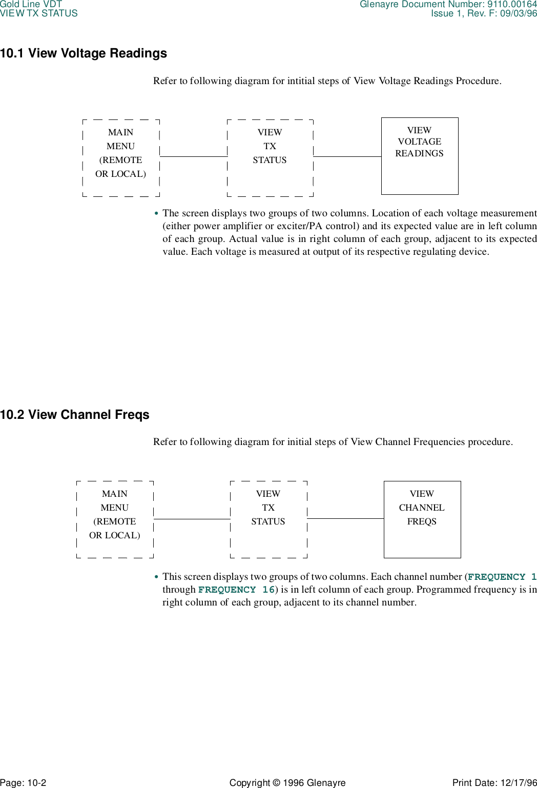 Gold Line VDT Glenayre Document Number: 9110.00164VIEW TX STATUS Issue 1, Rev. F: 09/03/96Page: 10-2 Copyright © 1996 Glenayre Print Date: 12/17/9610.1 View Voltage ReadingsRefer to following diagram for intitial steps of View Voltage Readings Procedure.•The screen displays two groups of two columns. Location of each voltage measurement(either power amplifier or exciter/PA control) and its expected value are in left columnof each group. Actual value is in right column of each group, adjacent to its expectedvalue. Each voltage is measured at output of its respective regulating device.10.2 View Channel FreqsRefer to following diagram for initial steps of View Channel Frequencies procedure.•This screen displays two groups of two columns. Each channel number (FREQUENCY 1through FREQUENCY 16) is in left column of each group. Programmed frequency is inright column of each group, adjacent to its channel number.MAINMENU(REMOTEOR LOCAL)VIEWTXSTATUSVIEWVOLTAGE READINGSMAINMENU(REMOTEOR LOCAL)VIEWTXSTATUS VIEWCHANNELFREQS