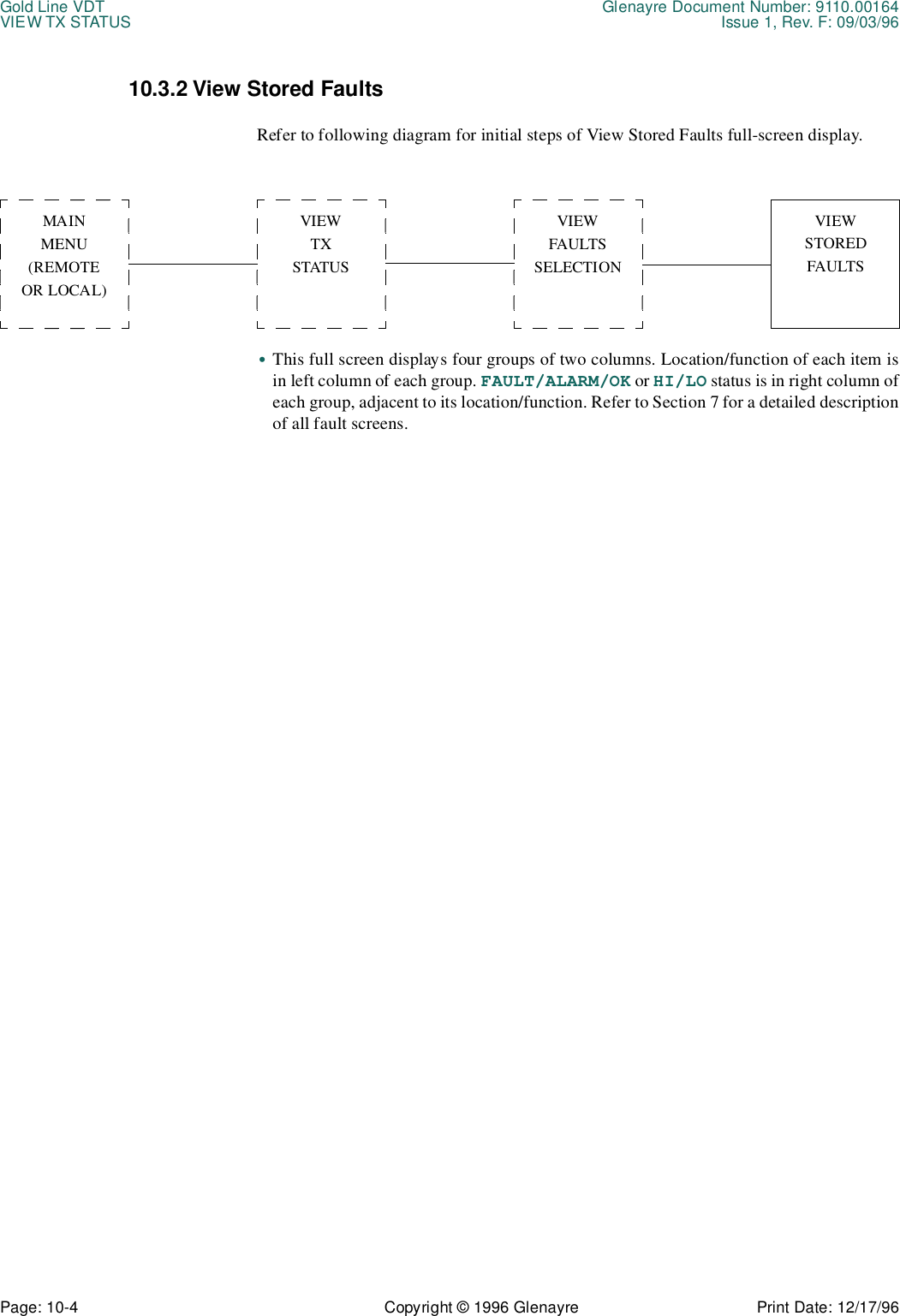 Gold Line VDT Glenayre Document Number: 9110.00164VIEW TX STATUS Issue 1, Rev. F: 09/03/96Page: 10-4 Copyright © 1996 Glenayre Print Date: 12/17/9610.3.2 View Stored FaultsRefer to following diagram for initial steps of View Stored Faults full-screen display.•This full screen displays four groups of two columns. Location/function of each item isin left column of each group. FAULT/ALARM/OK or HI/LO status is in right column ofeach group, adjacent to its location/function. Refer to Section 7 for a detailed descriptionof all fault screens.MAINMENU(REMOTEOR LOCAL)VIEWTXSTATUSVIEWFAULTSSELECTION  VIEWSTOREDFAULTS