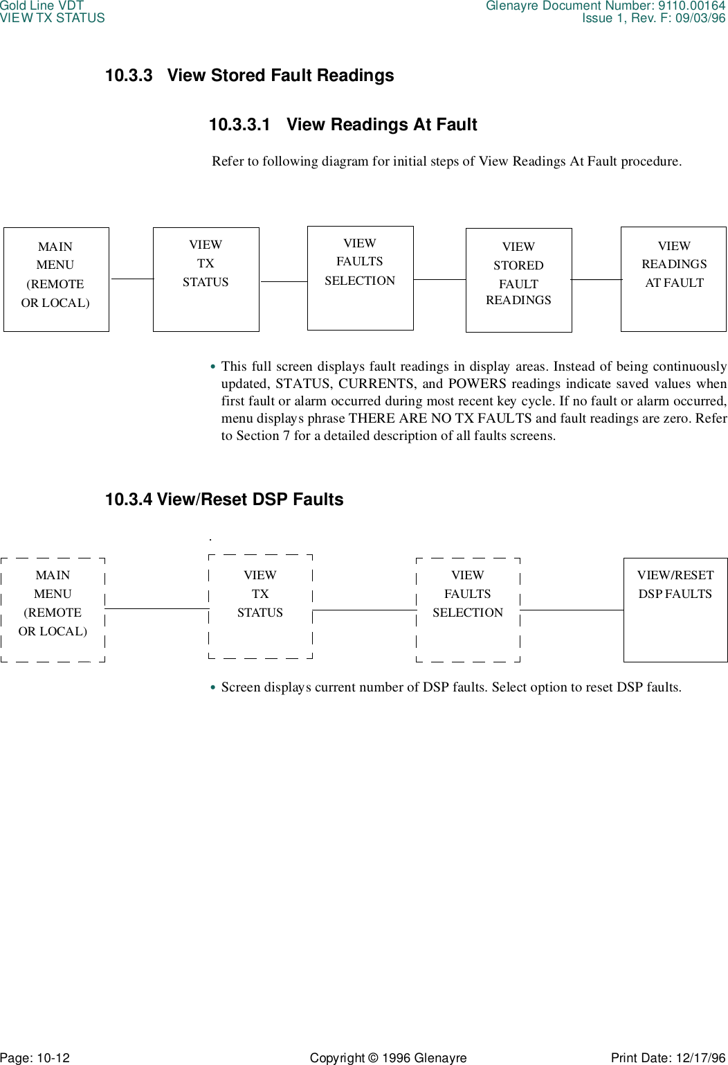 Gold Line VDT Glenayre Document Number: 9110.00164VIEW TX STATUS Issue 1, Rev. F: 09/03/96Page: 10-12 Copyright © 1996 Glenayre Print Date: 12/17/9610.3.3 View Stored Fault Readings10.3.3.1 View Readings At Fault  Refer to following diagram for initial steps of View Readings At Fault procedure. •This full screen displays fault readings in display areas. Instead of being continuouslyupdated, STATUS, CURRENTS, and POWERS readings indicate saved values whenfirst fault or alarm occurred during most recent key cycle. If no fault or alarm occurred,menu displays phrase THERE ARE NO TX FAULTS and fault readings are zero. Referto Section 7 for a detailed description of all faults screens.10.3.4 View/Reset DSP Faults.  •Screen displays current number of DSP faults. Select option to reset DSP faults.MAINMENU(REMOTEOR LOCAL)VIEWTXSTATUSVIEWFAULTSSELECTIONVIEWREADINGSAT FAULTVIEWSTOREDFAULTREADINGSMAINMENU(REMOTEOR LOCAL)VIEWTXSTATUSVIEWFAULTSSELECTION  VIEW/RESETDSP FAULTS