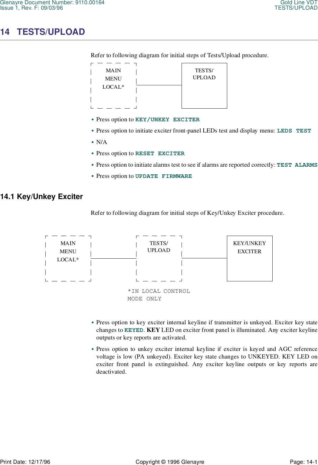 Glenayre Document Number: 9110.00164 Gold Line VDTIssue 1, Rev. F: 09/03/96 TESTS/UPLOADPrint Date: 12/17/96 Copyright © 1996 Glenayre Page: 14-1    14 TESTS/UPLOAD Refer to following diagram for initial steps of Tests/Upload procedure.•Press option to KEY/UNKEY EXCITER•Press option to initiate exciter front-panel LEDs test and display menu: LEDS TEST•N/A•Press option to RESET EXCITER•Press option to initiate alarms test to see if alarms are reported correctly: TEST ALARMS•Press option to UPDATE FIRMWARE14.1 Key/Unkey ExciterRefer to following diagram for initial steps of Key/Unkey Exciter procedure.        •Press option to key exciter internal keyline if transmitter is unkeyed. Exciter key statechanges to KEYED. KEY LED on exciter front panel is illuminated. Any exciter keylineoutputs or key reports are activated.•Press option to unkey exciter internal keyline if exciter is keyed and AGC referencevoltage is low (PA unkeyed). Exciter key state changes to UNKEYED. KEY LED onexciter front panel is extinguished. Any exciter keyline outputs or key reports aredeactivated.MAINMENULOCAL*TESTS/UPLOADMAINMENULOCAL*TESTS/UPLOAD KEY/UNKEYEXCITER*IN LOCAL CONTROLMODE ONLY