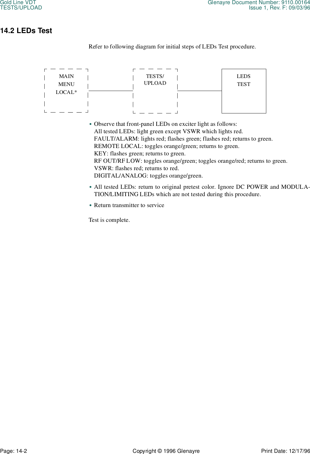 Gold Line VDT Glenayre Document Number: 9110.00164TESTS/UPLOAD Issue 1, Rev. F: 09/03/96Page: 14-2 Copyright © 1996 Glenayre Print Date: 12/17/9614.2 LEDs TestRefer to following diagram for initial steps of LEDs Test procedure.•Observe that front-panel LEDs on exciter light as follows:All tested LEDs: light green except VSWR which lights red.FAULT/ALARM: lights red; flashes green; flashes red; returns to green.REMOTE LOCAL: toggles orange/green; returns to green.KEY: flashes green; returns to green.RF OUT/RF LOW: toggles orange/green; toggles orange/red; returns to green.VSWR: flashes red; returns to red.DIGITAL/ANALOG: toggles orange/green.•All tested LEDs: return to original pretest color. Ignore DC POWER and MODULA-TION/LIMITING LEDs which are not tested during this procedure.•Return transmitter to serviceTest is complete.MAINMENULOCAL*TESTS/UPLOADLEDSTEST