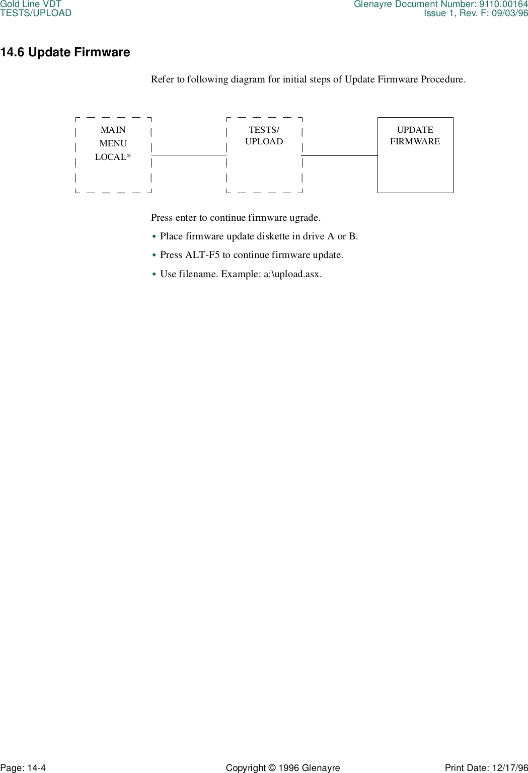 Gold Line VDT Glenayre Document Number: 9110.00164TESTS/UPLOAD Issue 1, Rev. F: 09/03/96Page: 14-4 Copyright © 1996 Glenayre Print Date: 12/17/9614.6 Update FirmwareRefer to following diagram for initial steps of Update Firmware Procedure.Press enter to continue firmware ugrade.•Place firmware update diskette in drive A or B.•Press ALT-F5 to continue firmware update.•Use filename. Example: a:\upload.asx.MAINMENULOCAL*TESTS/UPLOADUPDATEFIRMWARE