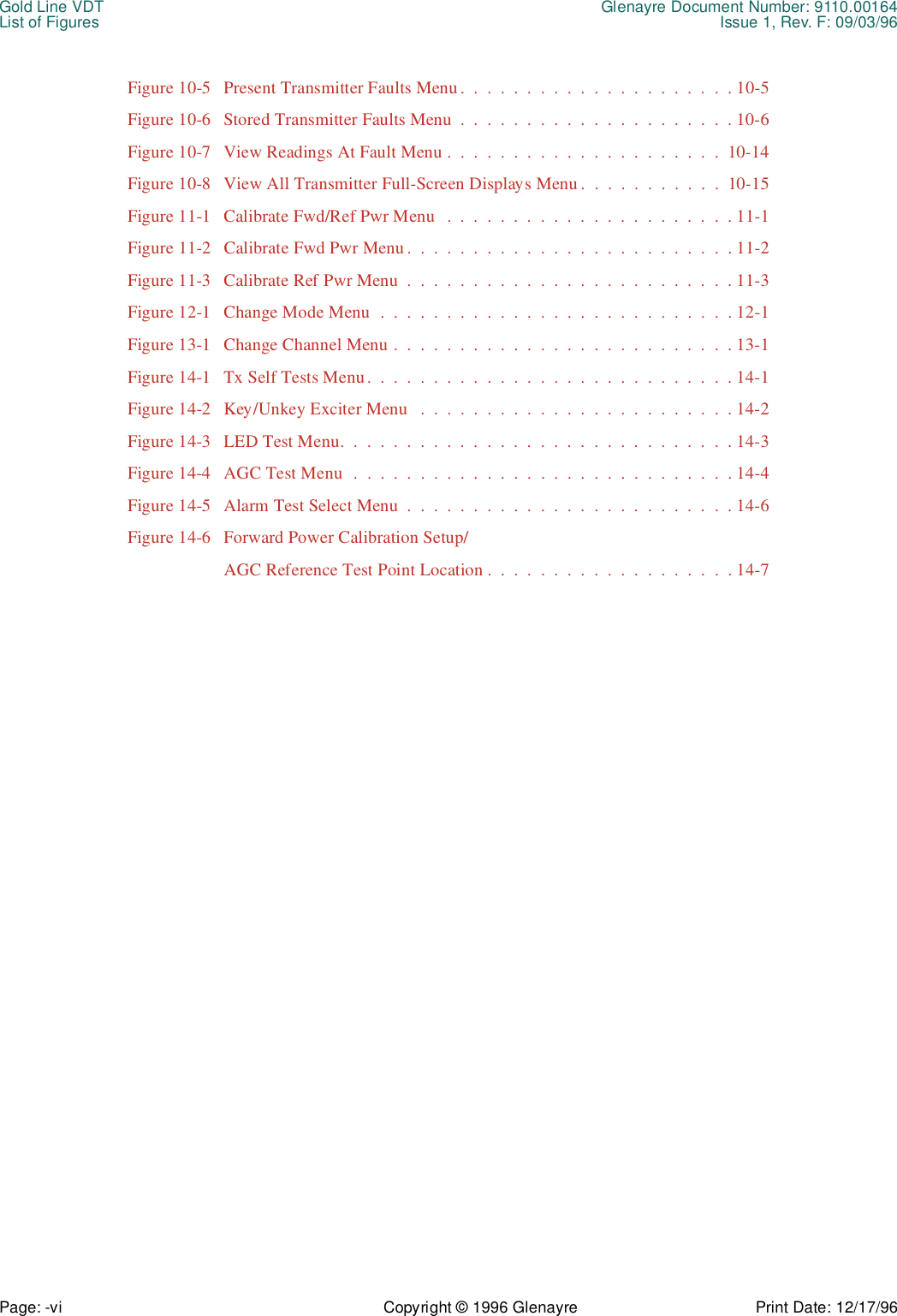 Gold Line VDT Glenayre Document Number: 9110.00164List of Figures Issue 1, Rev. F: 09/03/96Page: -vi Copyright © 1996 Glenayre Print Date: 12/17/96Figure 10-5 Present Transmitter Faults Menu .  .  .  .  .  .  .  .  .  .  .  .  .  .  .  .  .  .  .  .  . 10-5Figure 10-6 Stored Transmitter Faults Menu  .  .  .  .  .  .  .  .  .  .  .  .  .  .  .  .  .  .  .  .  . 10-6Figure 10-7 View Readings At Fault Menu .  .  .  .  .  .  .  .  .  .  .  .  .  .  .  .  .  .  .  .  .  10-14Figure 10-8 View All Transmitter Full-Screen Displays Menu .  .  .  .  .  .  .  .  .  .  .  10-15Figure 11-1 Calibrate Fwd/Ref Pwr Menu   .  .  .  .  .  .  .  .  .  .  .  .  .  .  .  .  .  .  .  .  .  . 11-1Figure 11-2 Calibrate Fwd Pwr Menu .  .  .  .  .  .  .  .  .  .  .  .  .  .  .  .  .  .  .  .  .  .  .  .  . 11-2Figure 11-3 Calibrate Ref Pwr Menu  .  .  .  .  .  .  .  .  .  .  .  .  .  .  .  .  .  .  .  .  .  .  .  .  . 11-3Figure 12-1 Change Mode Menu  .  .  .  .  .  .  .  .  .  .  .  .  .  .  .  .  .  .  .  .  .  .  .  .  .  .  . 12-1Figure 13-1 Change Channel Menu .  .  .  .  .  .  .  .  .  .  .  .  .  .  .  .  .  .  .  .  .  .  .  .  .  . 13-1Figure 14-1 Tx Self Tests Menu.  .  .  .  .  .  .  .  .  .  .  .  .  .  .  .  .  .  .  .  .  .  .  .  .  .  .  . 14-1Figure 14-2 Key/Unkey Exciter Menu   .  .  .  .  .  .  .  .  .  .  .  .  .  .  .  .  .  .  .  .  .  .  .  . 14-2Figure 14-3 LED Test Menu.  .  .  .  .  .  .  .  .  .  .  .  .  .  .  .  .  .  .  .  .  .  .  .  .  .  .  .  .  . 14-3Figure 14-4 AGC Test Menu  .  .  .  .  .  .  .  .  .  .  .  .  .  .  .  .  .  .  .  .  .  .  .  .  .  .  .  .  . 14-4Figure 14-5 Alarm Test Select Menu  .  .  .  .  .  .  .  .  .  .  .  .  .  .  .  .  .  .  .  .  .  .  .  .  . 14-6Figure 14-6 Forward Power Calibration Setup/AGC Reference Test Point Location .  .  .  .  .  .  .  .  .  .  .  .  .  .  .  .  .  .  . 14-7
