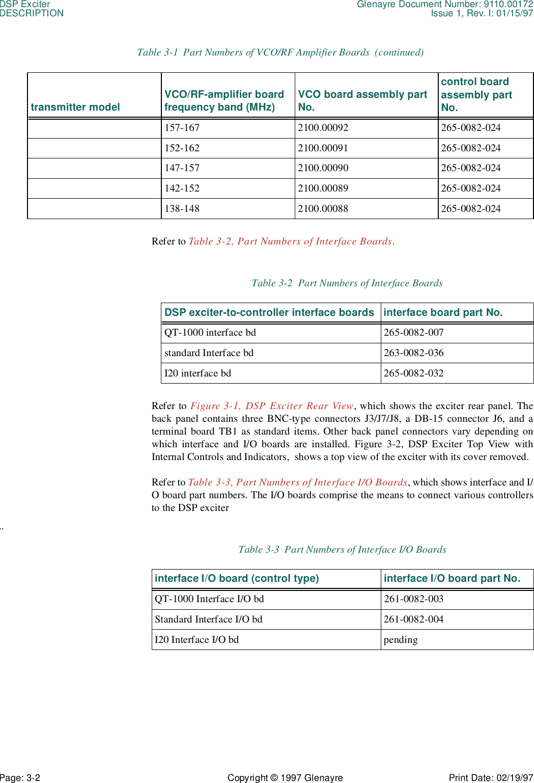 DSP Exciter Glenayre Document Number: 9110.00172DESCRIPTION Issue 1, Rev. I: 01/15/97Page: 3-2 Copyright © 1997 Glenayre Print Date: 02/19/97Refer to Table 3-2, Part Numbers of Interface Boards.Refer to Figure 3-1, DSP Exciter Rear View, which shows the exciter rear panel. Theback panel contains three BNC-type connectors J3/J7/J8, a DB-15 connector J6, and aterminal board TB1 as standard items. Other back panel connectors vary depending onwhich interface and I/O boards are installed. Figure 3-2, DSP Exciter Top View withInternal Controls and Indicators,  shows a top view of the exciter with its cover removed.Refer to Table 3-3, Part Numbers of Interface I/O Boards, which shows interface and I/O board part numbers. The I/O boards comprise the means to connect various controllersto the DSP exciter.. 157-167 2100.00092 265-0082-024152-162 2100.00091 265-0082-024147-157 2100.00090 265-0082-024142-152 2100.00089 265-0082-024138-148 2100.00088 265-0082-024Table 3-2  Part Numbers of Interface BoardsDSP exciter-to-controller interface boards interface board part No.QT-1000 interface bd 265-0082-007standard Interface bd 263-0082-036I20 interface bd 265-0082-032Table 3-3  Part Numbers of Interface I/O Boardsinterface I/O board (control type) interface I/O board part No.QT-1000 Interface I/O bd 261-0082-003Standard Interface I/O bd 261-0082-004I20 Interface I/O bd pendingTable 3-1  Part Numbers of VCO/RF Amplifier Boards  (continued)transmitter model VCO/RF-amplifier board frequency band (MHz) VCO board assembly part No.control board assembly part No.