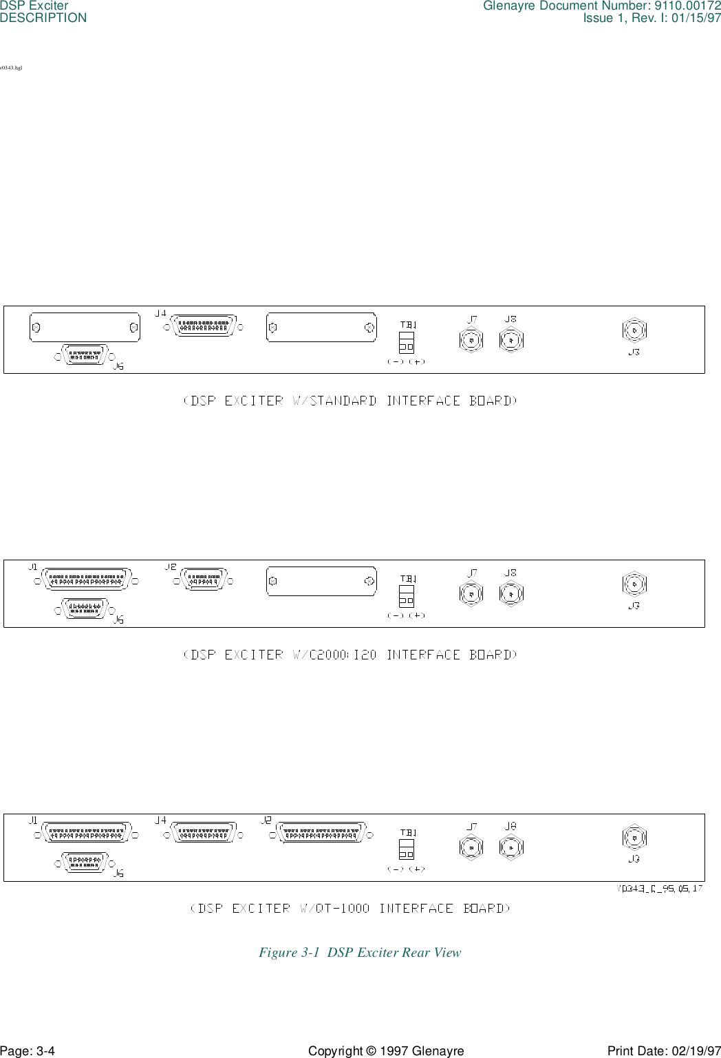 DSP Exciter Glenayre Document Number: 9110.00172DESCRIPTION Issue 1, Rev. I: 01/15/97Page: 3-4 Copyright © 1997 Glenayre Print Date: 02/19/97v0343.hglFigure 3-1  DSP Exciter Rear View