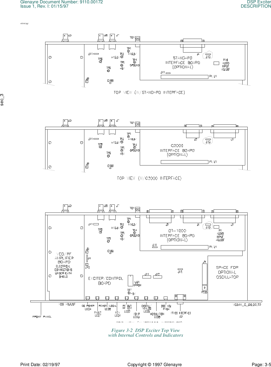 Glenayre Document Number: 9110.00172 DSP ExciterIssue 1, Rev. I: 01/15/97 DESCRIPTIONPrint Date: 02/19/97 Copyright © 1997 Glenayre Page: 3-5    sec_3v0344.hglFigure 3-2  DSP Exciter Top Viewwith Internal Controls and Indicators