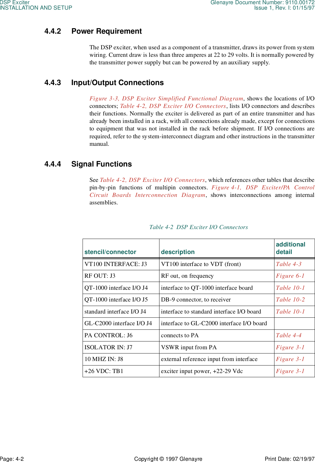 DSP Exciter Glenayre Document Number: 9110.00172INSTALLATION AND SETUP Issue 1, Rev. I: 01/15/97Page: 4-2 Copyright © 1997 Glenayre Print Date: 02/19/974.4.2 Power Requirement  The DSP exciter, when used as a component of a transmitter, draws its power from systemwiring. Current draw is less than three amperes at 22 to 29 volts. It is normally powered bythe transmitter power supply but can be powered by an auxiliary supply.4.4.3 Input/Output Connections  Figure 3-3, DSP Exciter Simplified Functional Diagram, shows the locations of I/Oconnectors; Table 4-2, DSP Exciter I/O Connectors, lists I/O connectors and describestheir functions. Normally the exciter is delivered as part of an entire transmitter and hasalready been installed in a rack, with all connections already made, except for connectionsto equipment that was not installed in the rack before shipment. If I/O connections arerequired, refer to the system-interconnect diagram and other instructions in the transmittermanual. 4.4.4 Signal Functions See Table 4-2, DSP Exciter I/O Connectors, which references other tables that describepin-by-pin functions of multipin connectors. Figure 4-1, DSP Exciter/PA ControlCircuit Boards Interconnection Diagram, shows interconnections among internalassemblies. Table 4-2  DSP Exciter I/O Connectors stencil/connector description additional detailVT100 INTERFACE: J3 VT100 interface to VDT (front) Table 4-3RF OUT: J3 RF out, on frequency Figure 6-1QT-1000 interface I/O J4 interface to QT-1000 interface board Table 10-1QT-1000 interface I/O J5 DB-9 connector, to receiver Table 10-2standard interface I/O J4 interface to standard interface I/O board Table 10-1GL-C2000 interface I/O J4 interface to GL-C2000 interface I/O boardPA CONTROL: J6 connects to PA Table 4-4ISOLATOR IN: J7 VSWR input from PA Figure 3-110 MHZ IN: J8 external reference input from interface Figure 3-1+26 VDC: TB1 exciter input power, +22-29 Vdc Figure 3-1