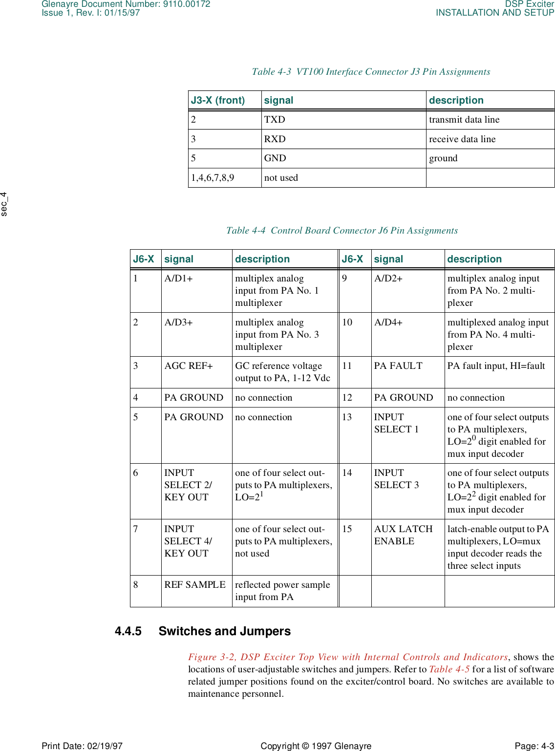 Glenayre Document Number: 9110.00172 DSP ExciterIssue 1, Rev. I: 01/15/97 INSTALLATION AND SETUPPrint Date: 02/19/97 Copyright © 1997 Glenayre Page: 4-3    sec_4 4.4.5 Switches and Jumpers Figure 3-2, DSP Exciter Top View with Internal Controls and Indicators, shows thelocations of user-adjustable switches and jumpers. Refer to Table 4-5 for a list of softwarerelated jumper positions found on the exciter/control board. No switches are available tomaintenance personnel.Table 4-3  VT100 Interface Connector J3 Pin AssignmentsJ3-X (front) signal description2 TXD transmit data line3 RXD receive data line5GND ground1,4,6,7,8,9 not usedTable 4-4  Control Board Connector J6 Pin AssignmentsJ6-X signal description J6-X signal description1 A/D1+ multiplex analog input from PA No. 1 multiplexer9 A/D2+ multiplex analog input from PA No. 2 multi-plexer2 A/D3+ multiplex analog input from PA No. 3 multiplexer10 A/D4+ multiplexed analog input from PA No. 4 multi-plexer3 AGC REF+ GC reference voltage output to PA, 1-12 Vdc11 PA FAULT PA fault input, HI=fault4 PA GROUND no connection 12 PA GROUND no connection5 PA GROUND no connection 13 INPUT SELECT 1one of four select outputs to PA multiplexers, LO=20 digit enabled for mux input decoder6 INPUT SELECT 2/KEY OUTone of four select out-puts to PA multiplexers, LO=2114 INPUT SELECT 3one of four select outputs to PA multiplexers, LO=22 digit enabled for mux input decoder7 INPUT SELECT 4/KEY OUTone of four select out-puts to PA multiplexers, not used15 AUX LATCH ENABLElatch-enable output to PA multiplexers, LO=mux input decoder reads the three select inputs8 REF SAMPLE reflected power sample input from PA