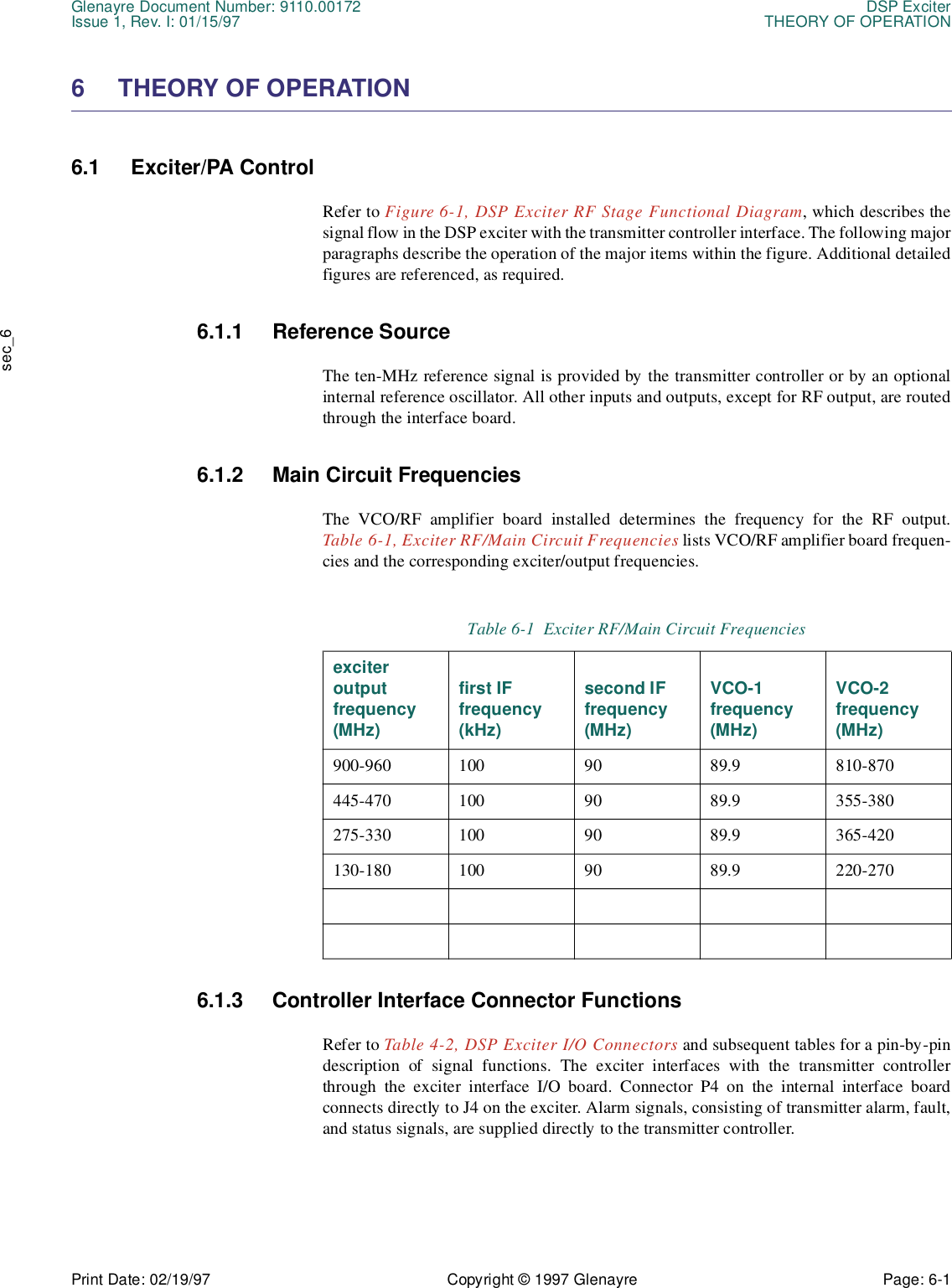 Glenayre Document Number: 9110.00172 DSP ExciterIssue 1, Rev. I: 01/15/97 THEORY OF OPERATIONPrint Date: 02/19/97 Copyright © 1997 Glenayre Page: 6-1    sec_66 THEORY OF OPERATION 6.1 Exciter/PA ControlRefer to Figure 6-1, DSP Exciter RF Stage Functional Diagram, which describes thesignal flow in the DSP exciter with the transmitter controller interface. The following majorparagraphs describe the operation of the major items within the figure. Additional detailedfigures are referenced, as required.6.1.1 Reference SourceThe ten-MHz reference signal is provided by the transmitter controller or by an optionalinternal reference oscillator. All other inputs and outputs, except for RF output, are routedthrough the interface board.6.1.2 Main Circuit Frequencies The VCO/RF amplifier board installed determines the frequency for the RF output.Table 6-1, Exciter RF/Main Circuit Frequencies lists VCO/RF amplifier board frequen-cies and the corresponding exciter/output frequencies.  6.1.3 Controller Interface Connector Functions Refer to Table 4-2, DSP Exciter I/O Connectors and subsequent tables for a pin-by-pindescription of signal functions. The exciter interfaces with the transmitter controllerthrough the exciter interface I/O board. Connector P4 on the internal interface boardconnects directly to J4 on the exciter. Alarm signals, consisting of transmitter alarm, fault,and status signals, are supplied directly to the transmitter controller. Table 6-1  Exciter RF/Main Circuit Frequencies exciter outputfrequency (MHz)first IF frequency (kHz)second IF frequency (MHz)VCO-1 frequency (MHz)VCO-2 frequency (MHz)900-960 100 90 89.9 810-870445-470 100 90 89.9 355-380275-330 100 90 89.9 365-420130-180 100 90 89.9 220-270